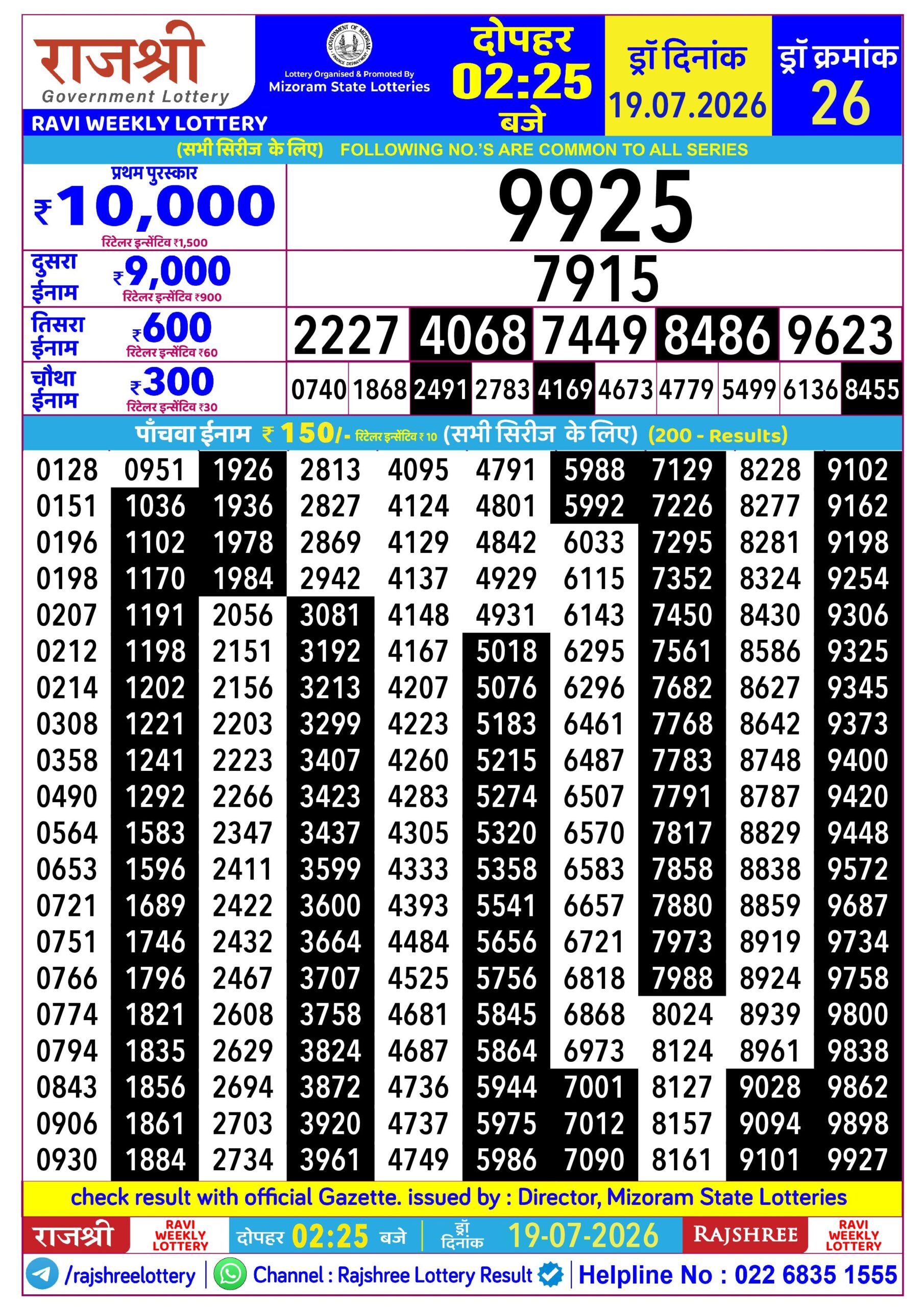 Rajshree 2:25 PM Result 19 July 2026