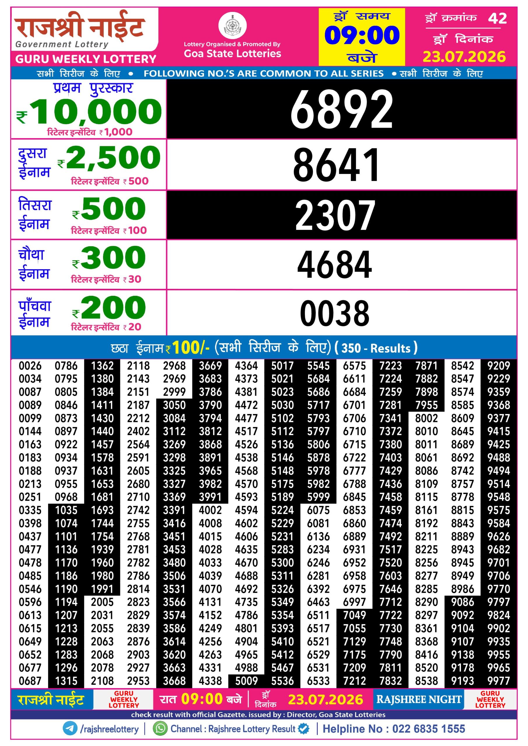 Rajshree Night 9 PM Result 23 July 2026