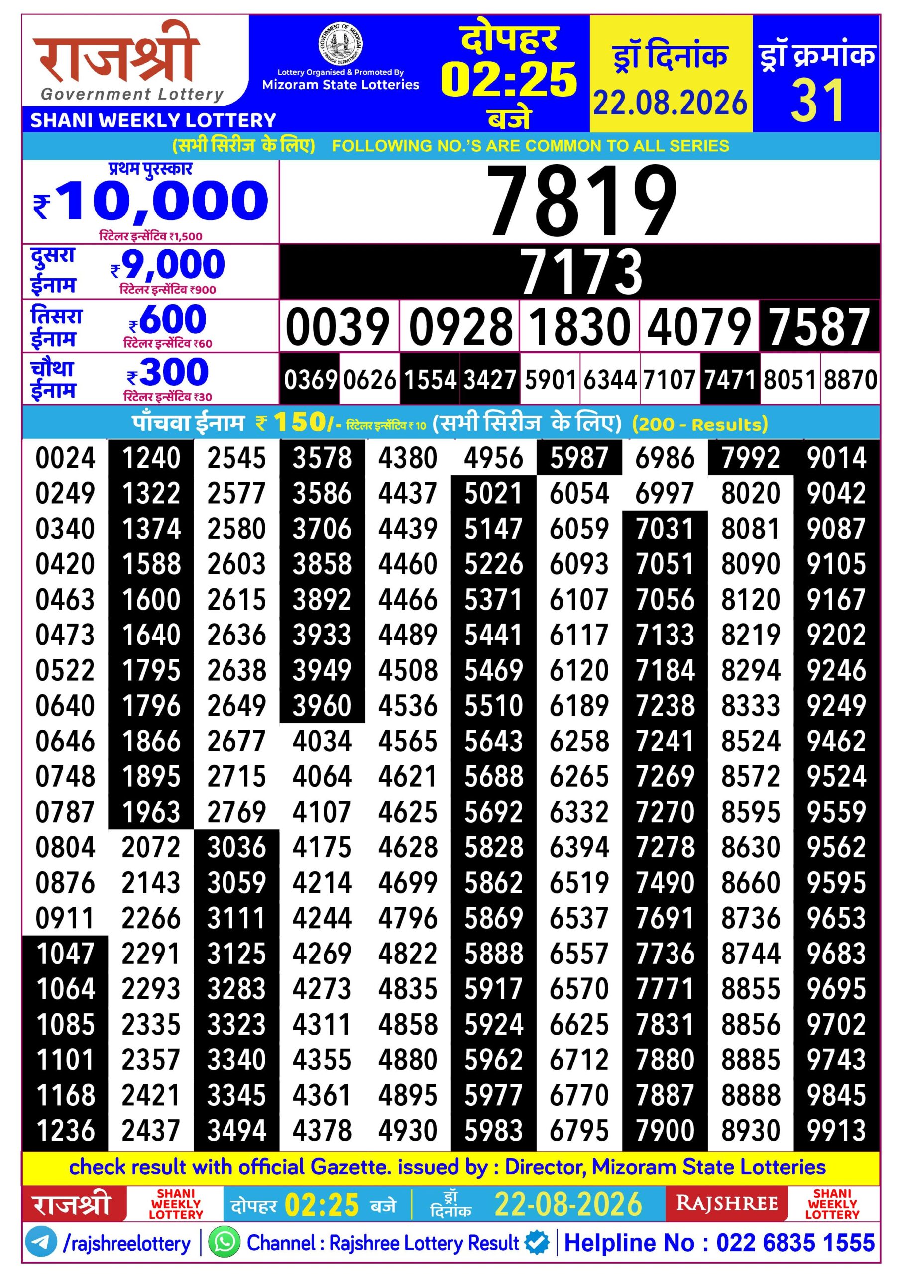 Rajshree 2:25 PM Result 22 August 2026