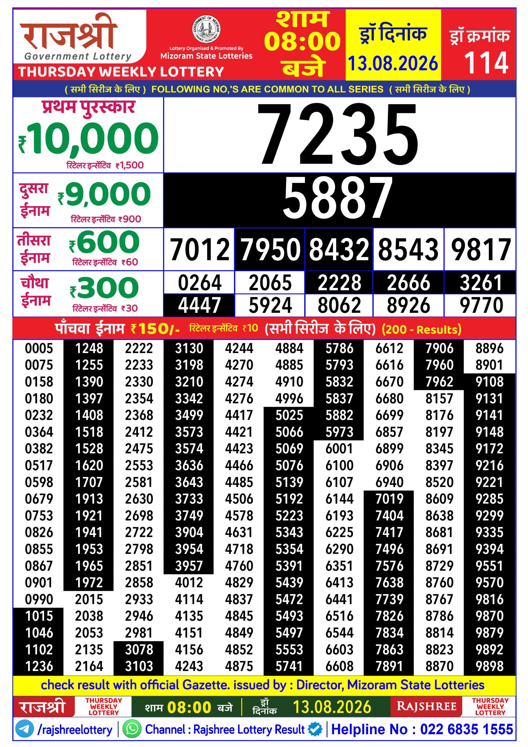 Rajshree 8 PM Result 13 August 2026