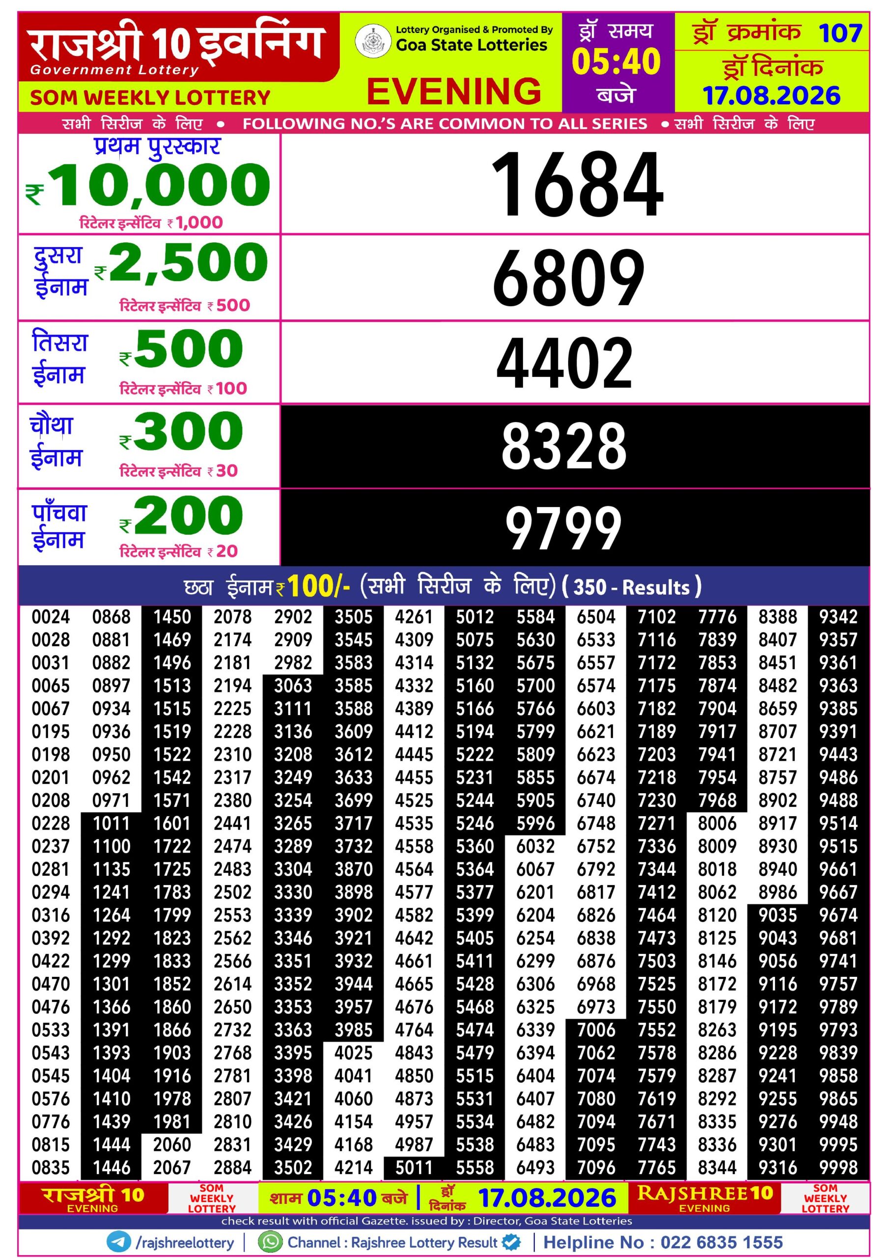 Rajshree 10 Evening 5:40 PM Result 17 August 2026
