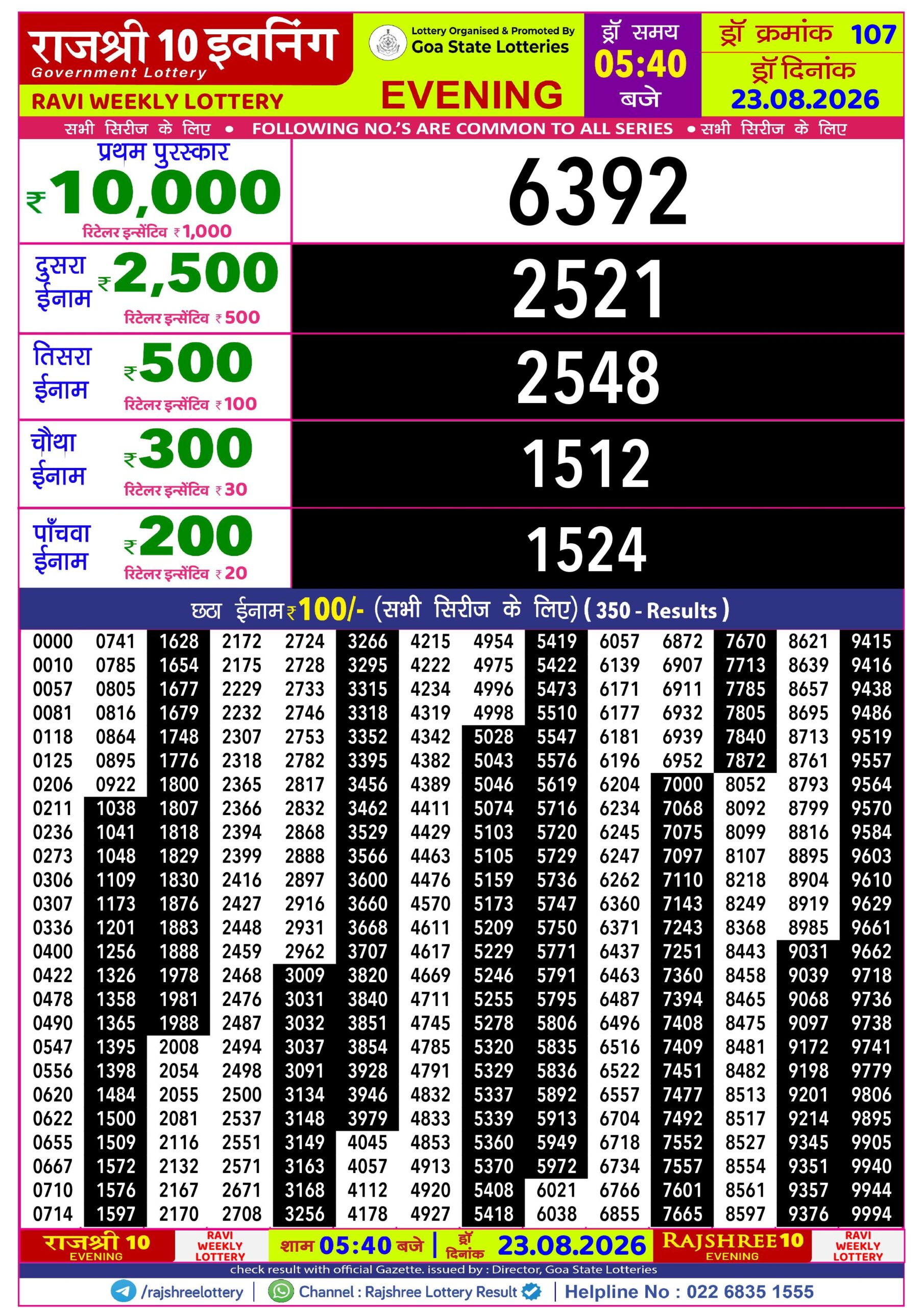 Rajshree 10 Evening 5:40 PM Result 23 August 2026