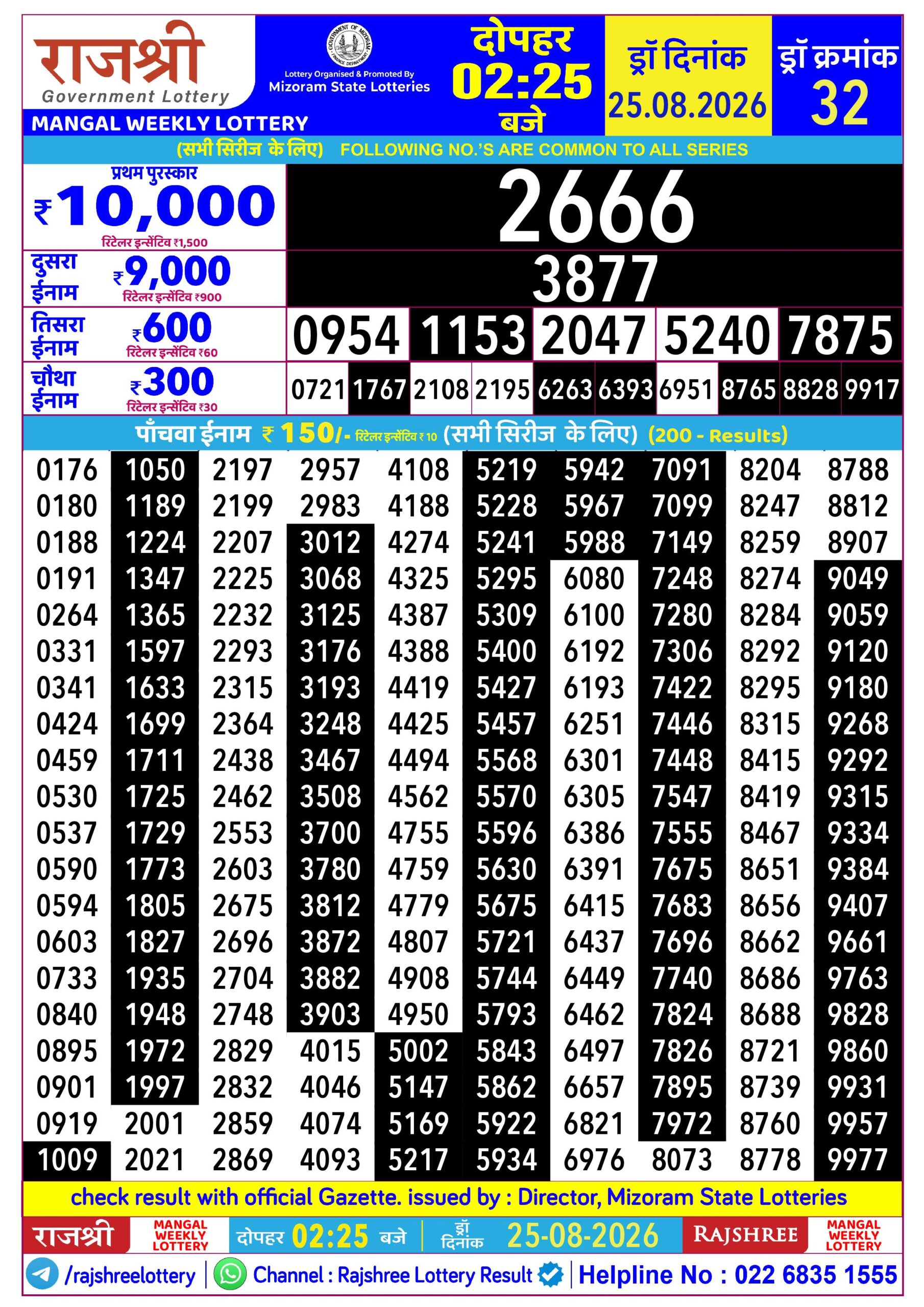 Rajshree 2:25 PM Result 25 August 2026