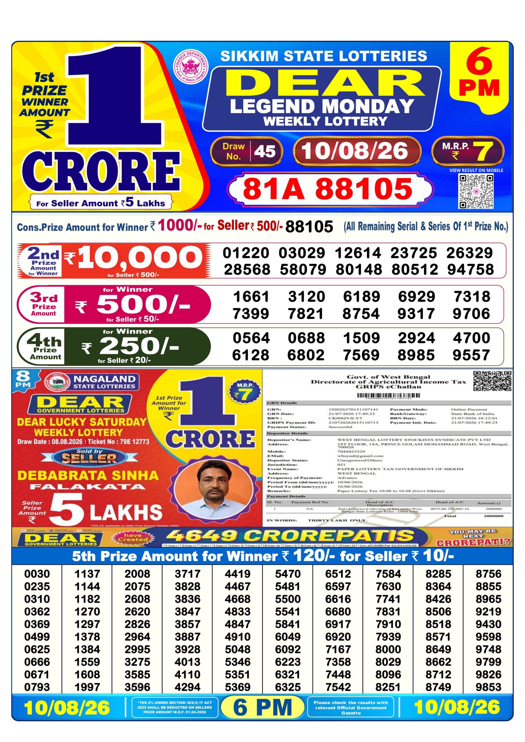Dear 6 PM Result 10 August 2026