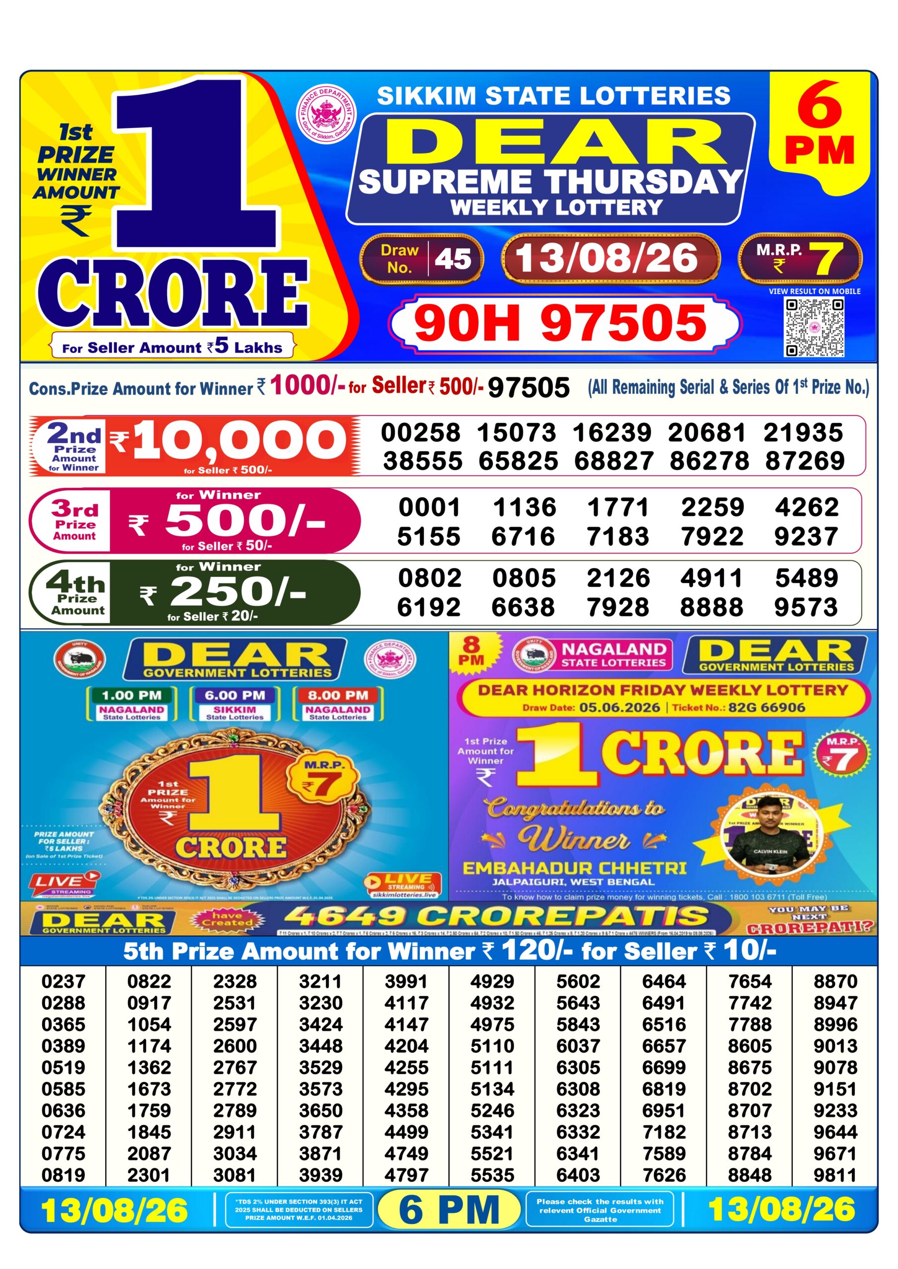 Dear 6 PM Result 13 August 2026