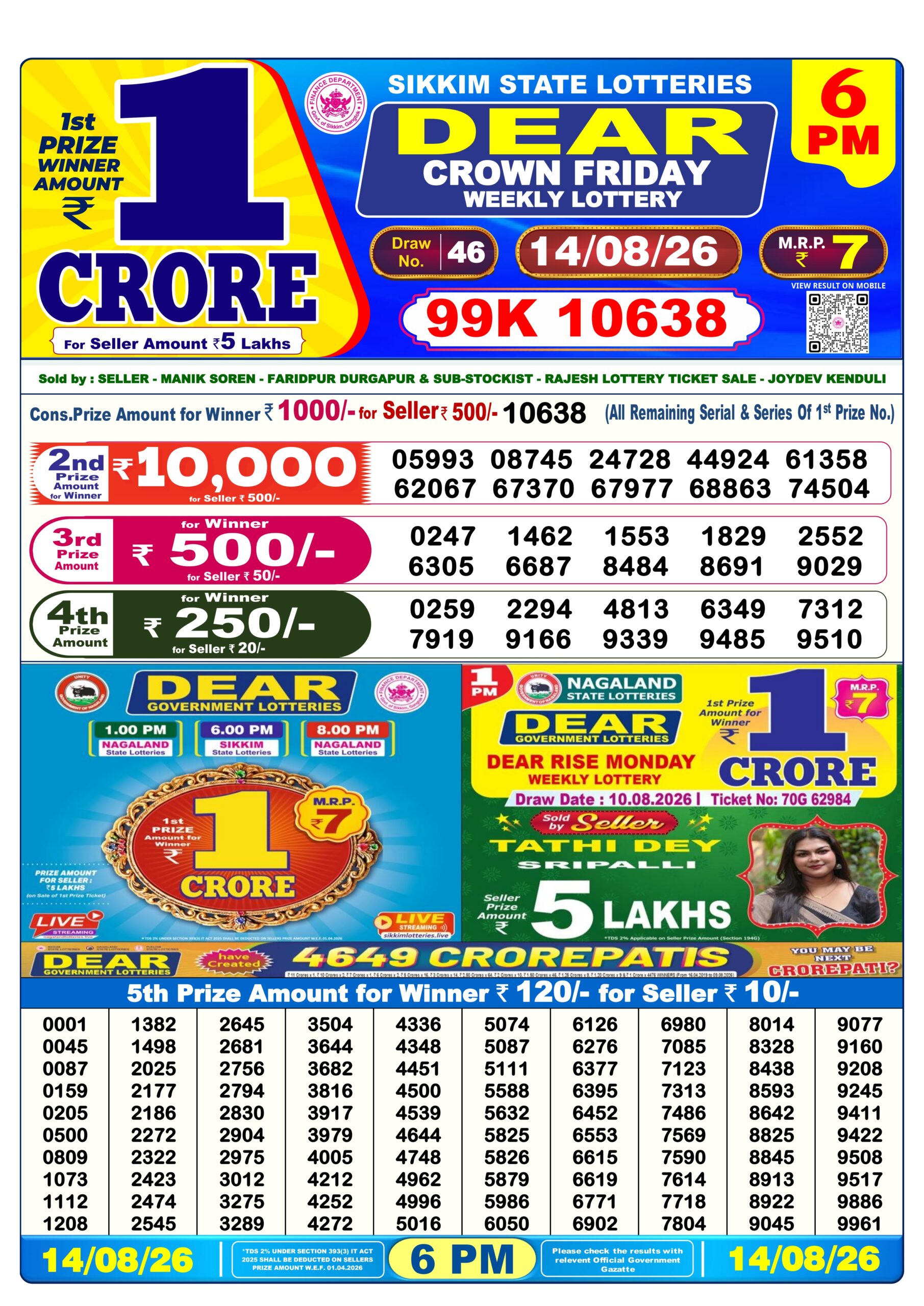 Dear 6 PM Result 14 August 2026