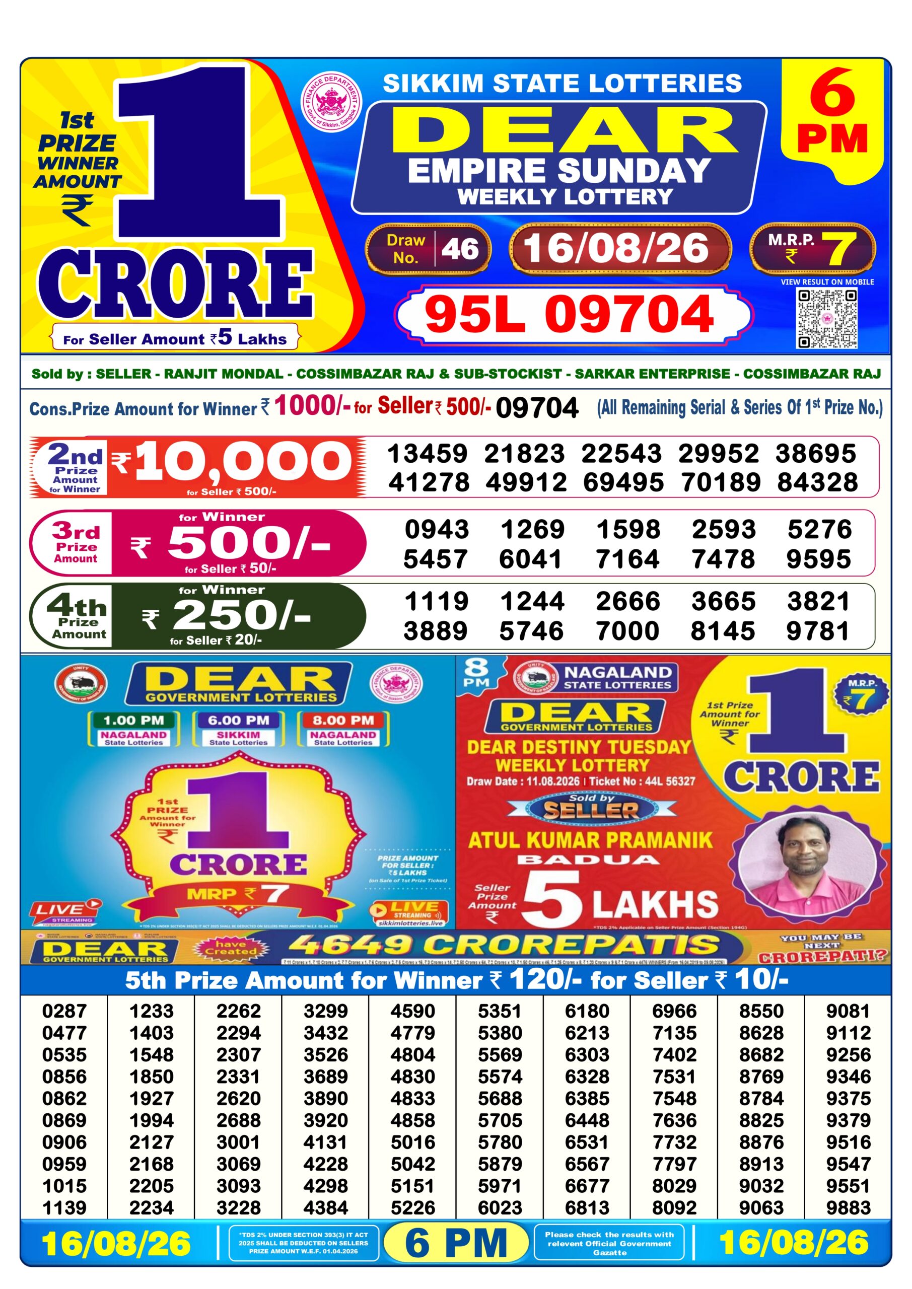 Dear 6 PM Result 16 August 2026