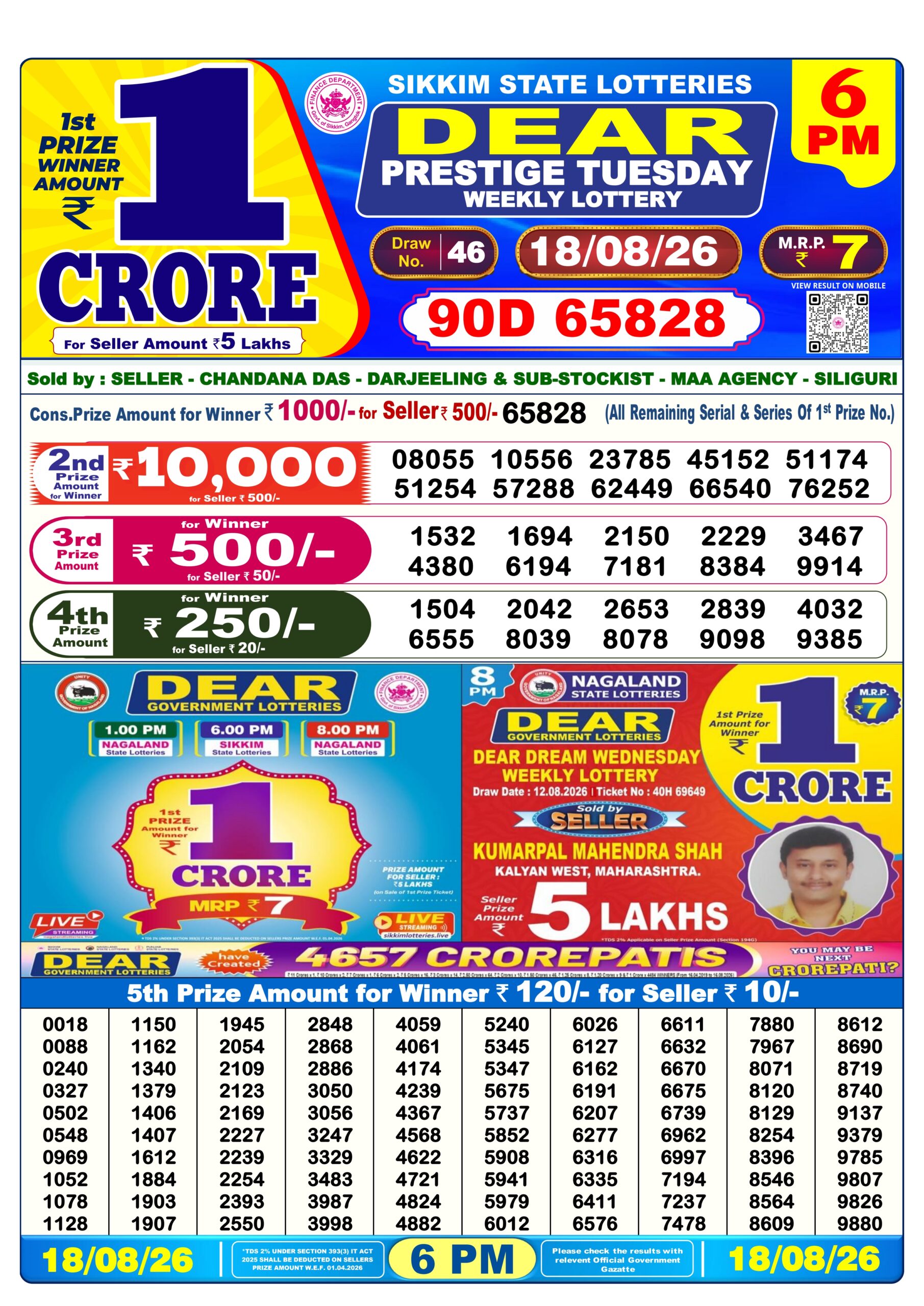 Dear 6 PM Result 18 August 2026