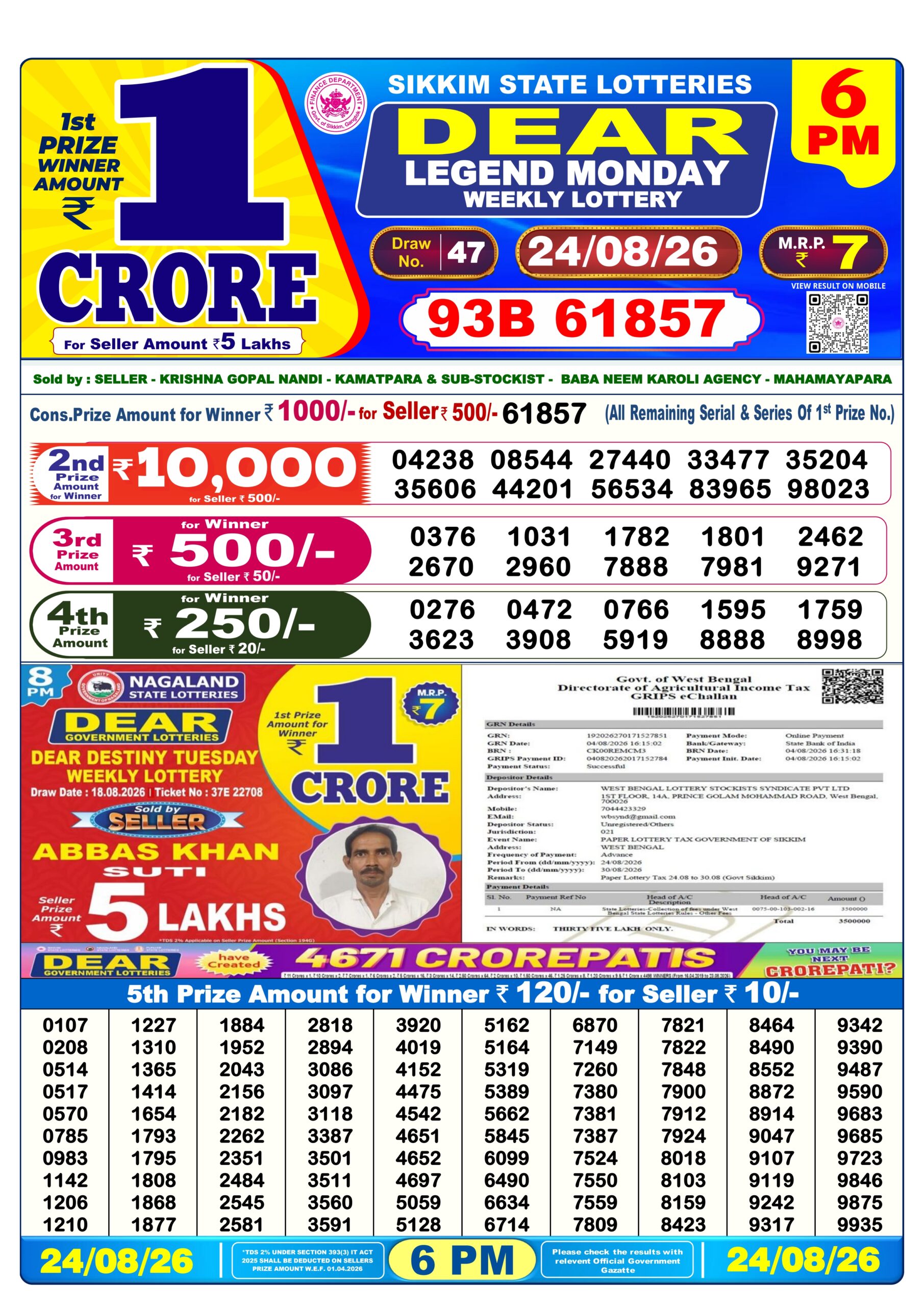 Dear 6 PM Result 24 August 2026