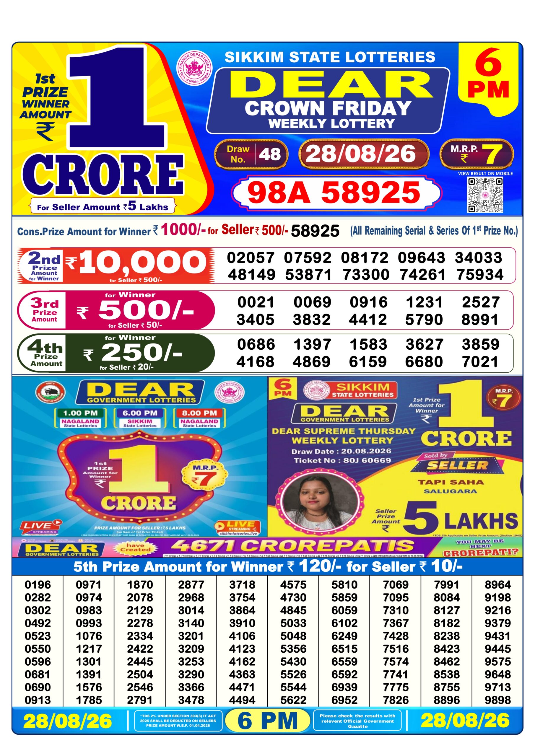 Dear 6 PM Result 28 August 2026