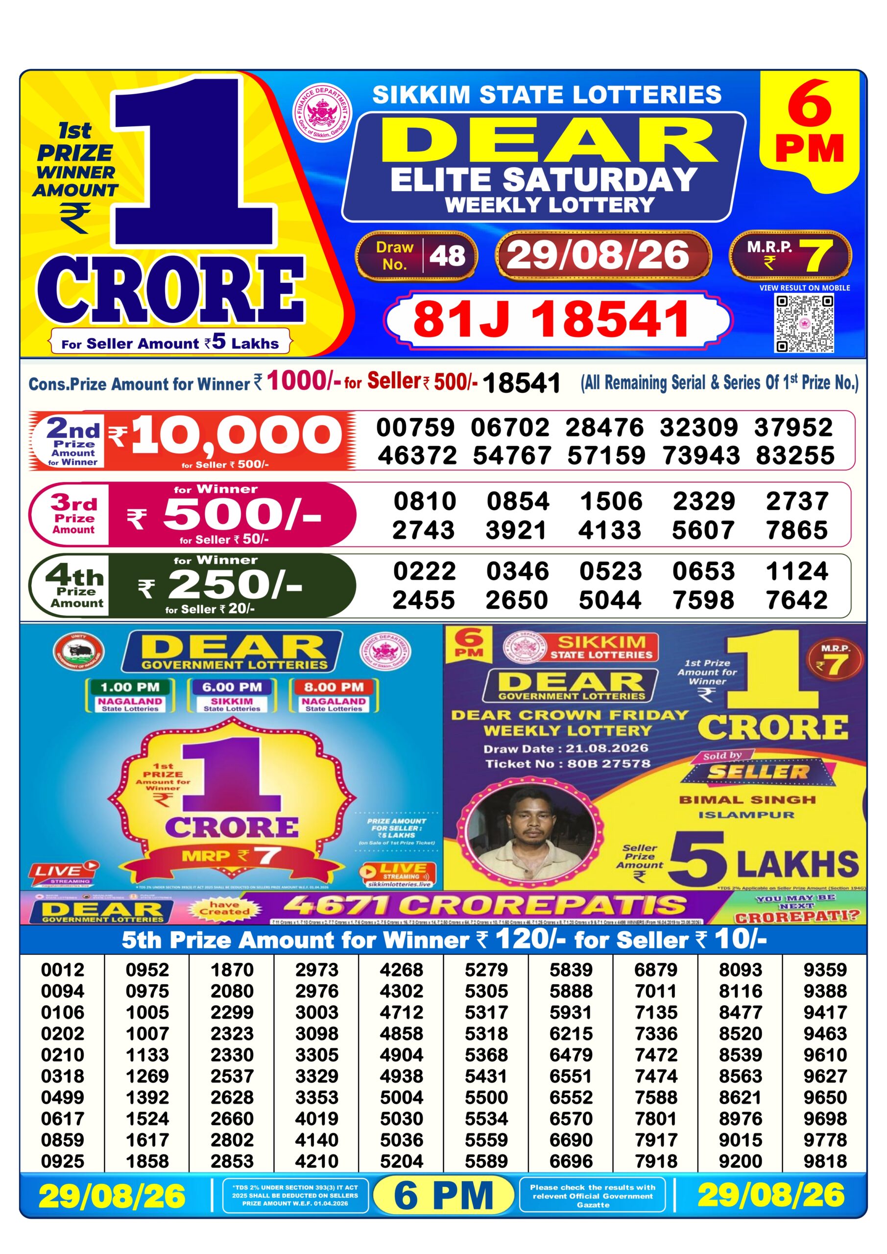 Dear 6 PM Result 29 August 2026