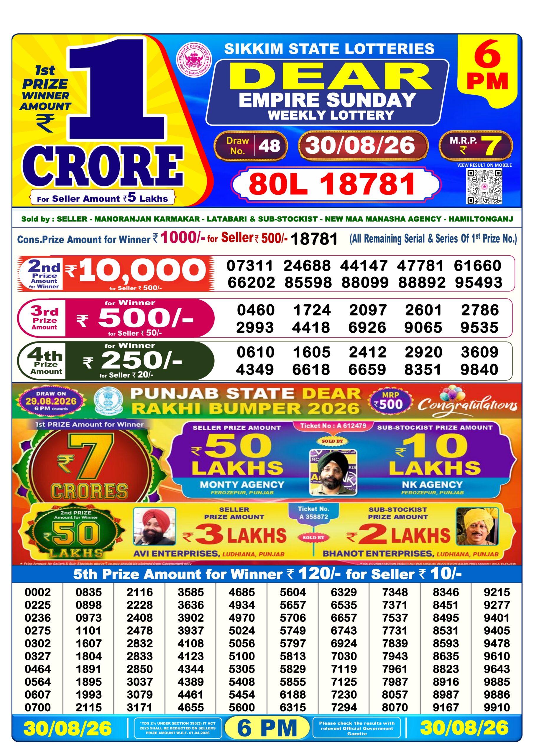 Dear 6 PM Result 30 August 2026
