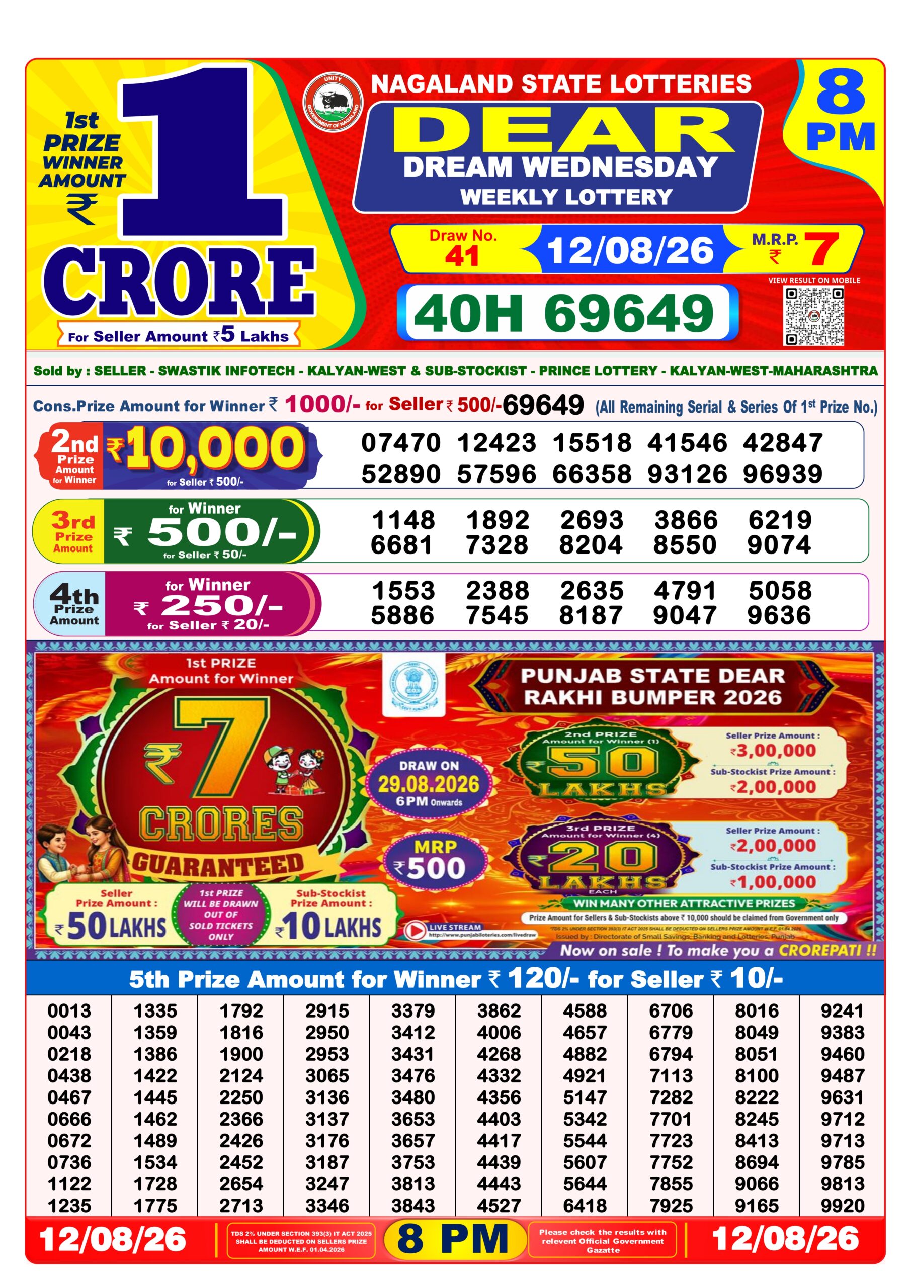 Dear 8 PM Result 12 August 2026
