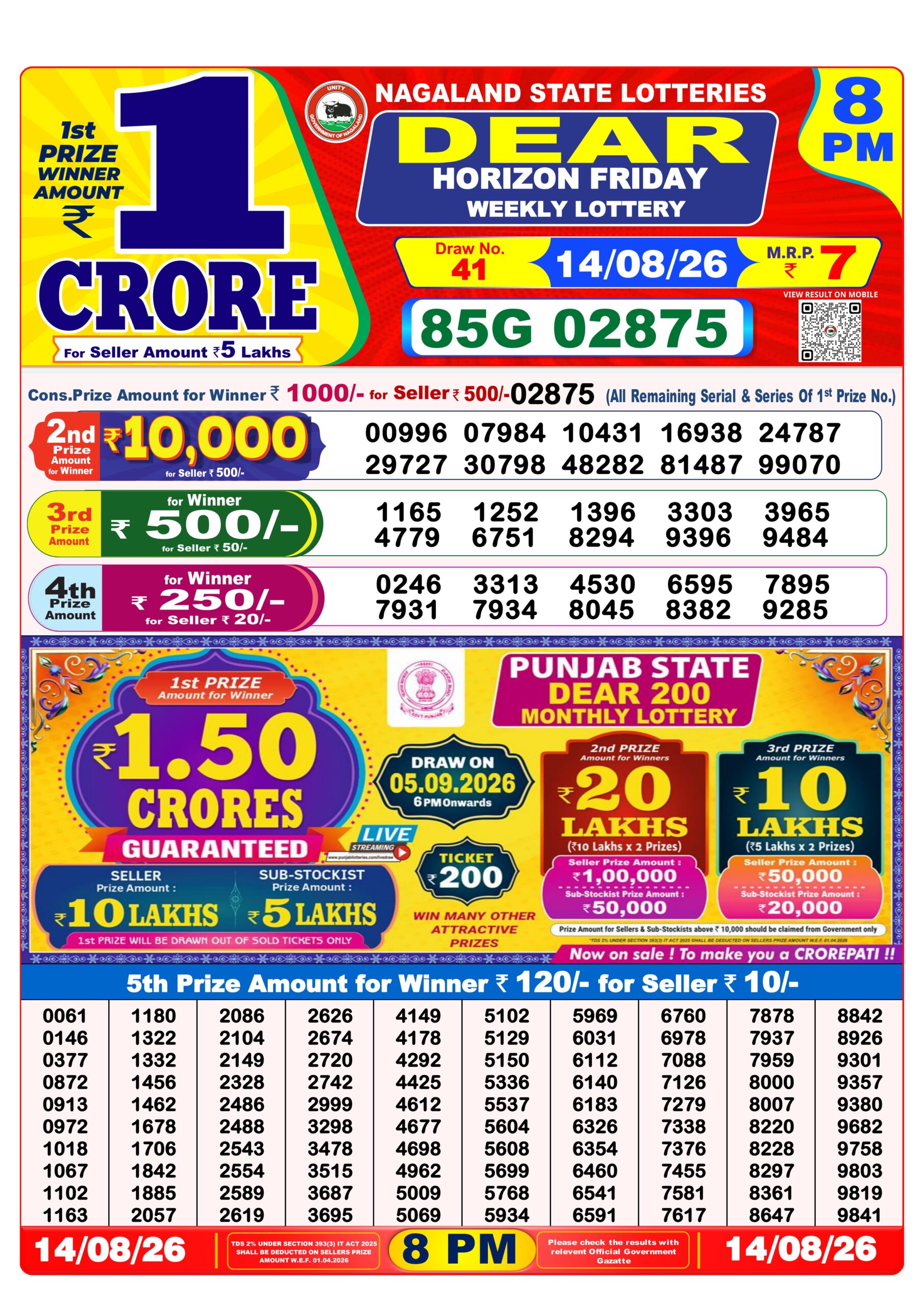 Dear 8 PM Result 14 August 2026