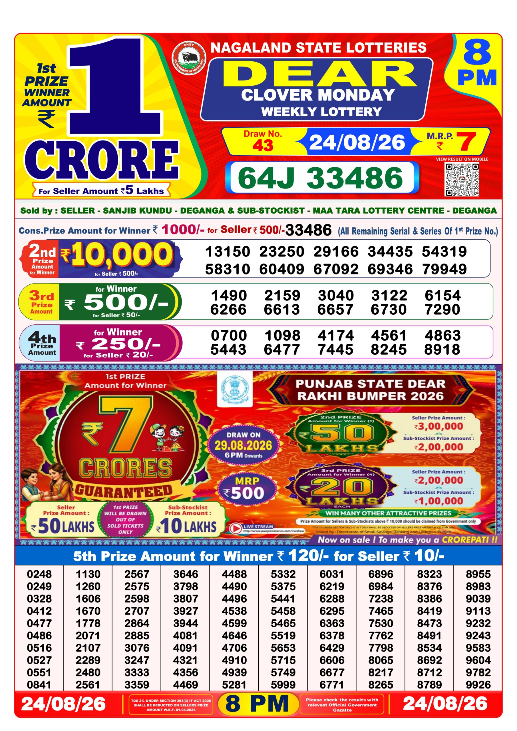 Dear 8 PM Result 24 August 2026
