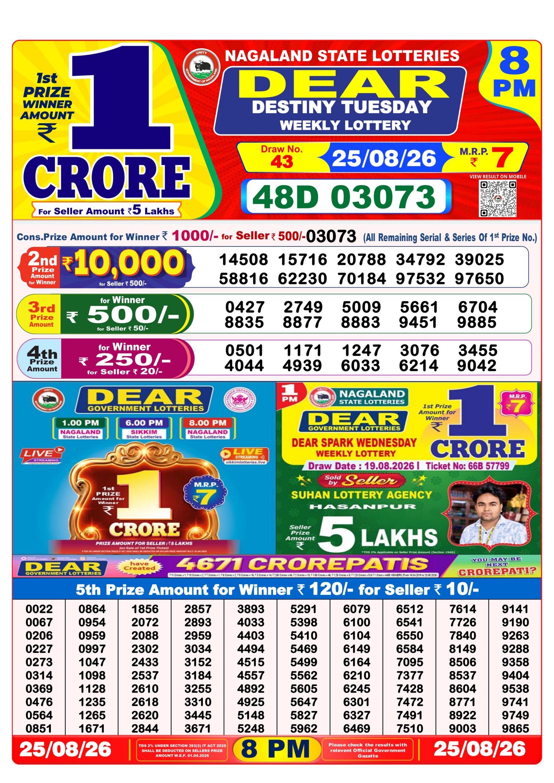 Dear 8 PM Result 25 August 2026