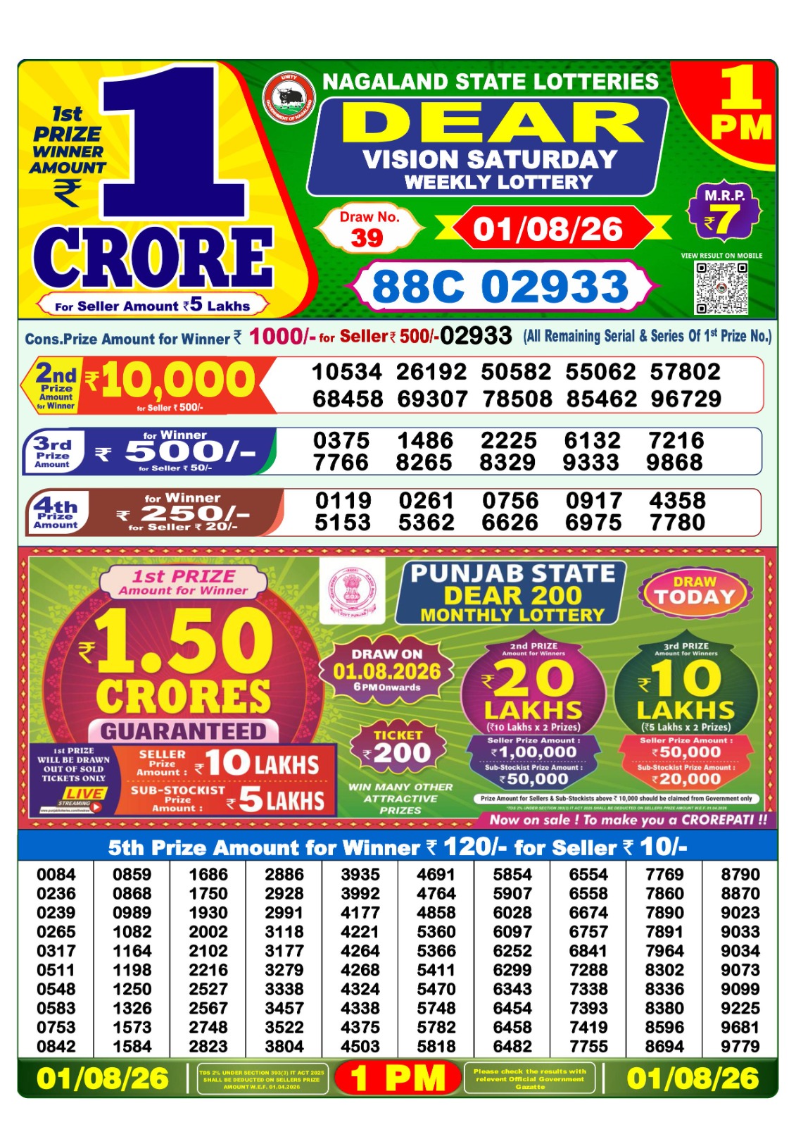 Dear 1 PM Result 01 August 2026