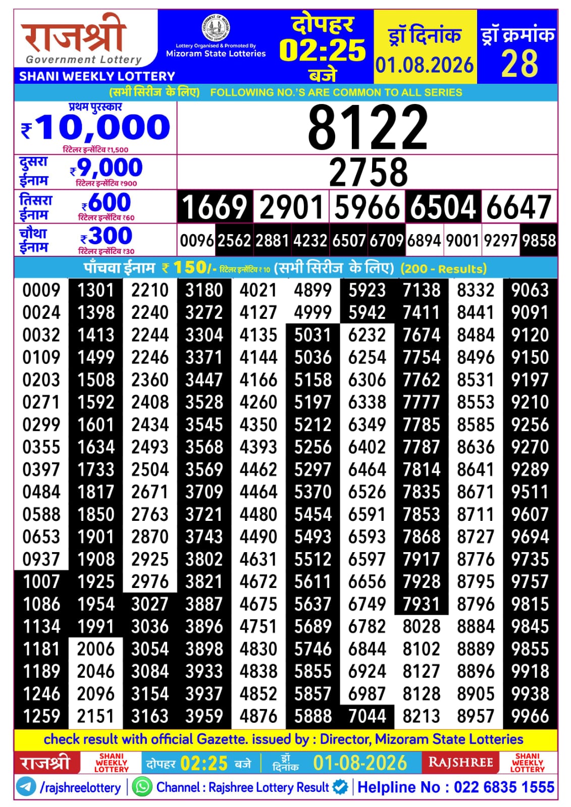 Rajshree 2:25 PM Result 01 August 2026