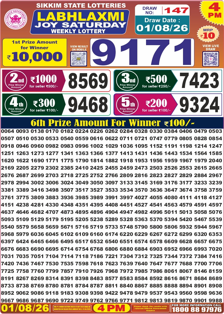 Labh Laxmi 4 PM Result 01 August 2026