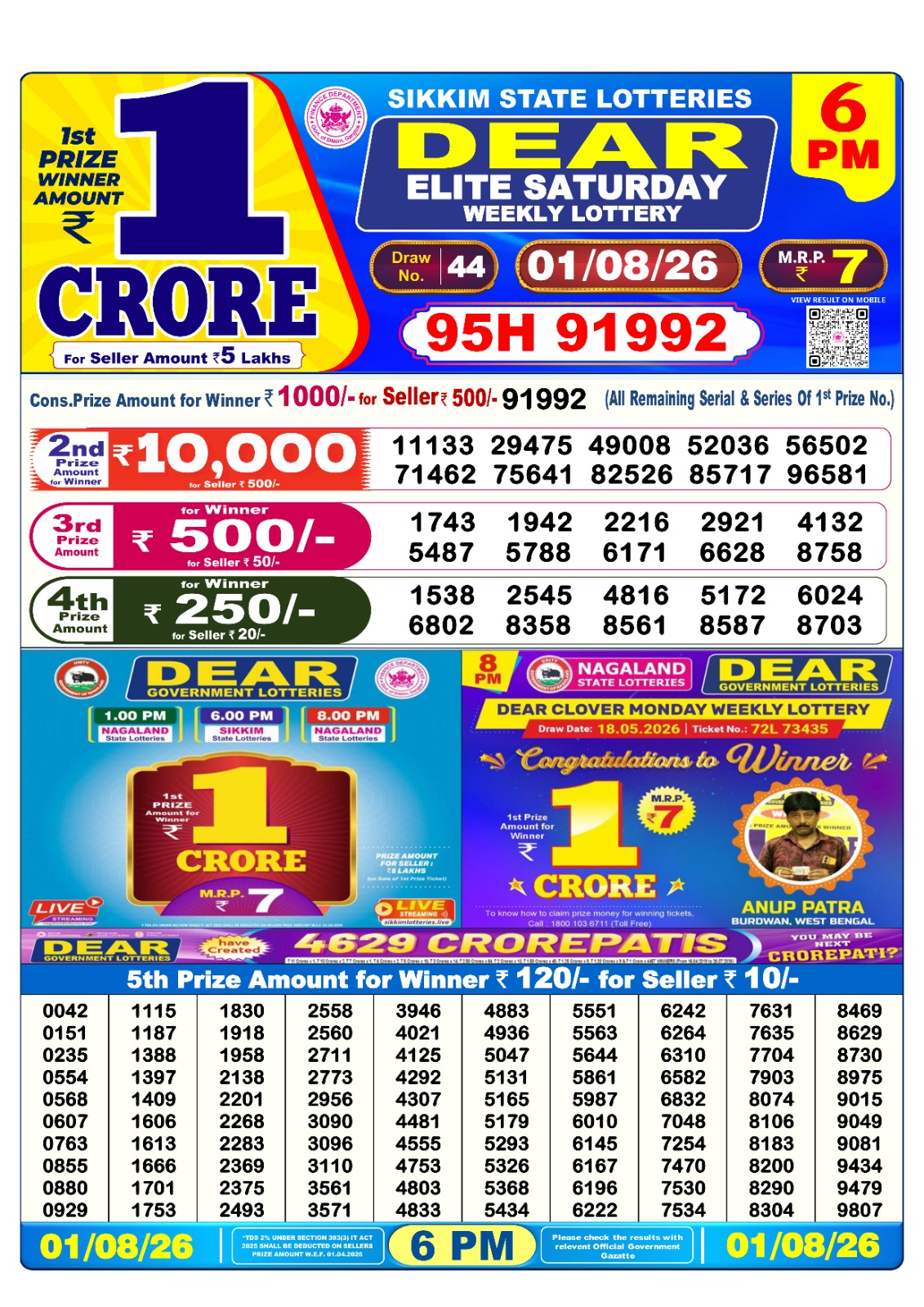 Dear 6 PM Result 01 August 2026