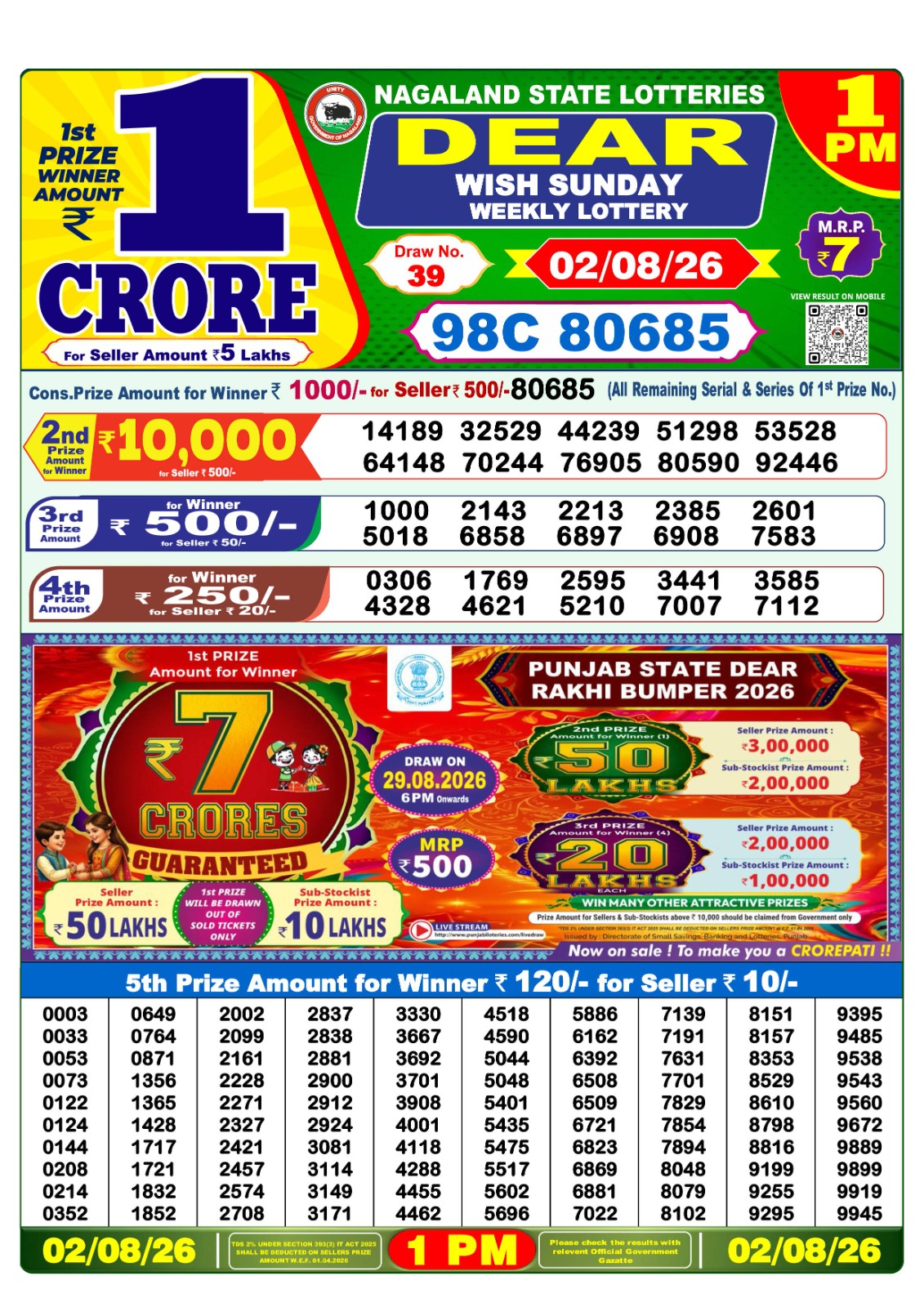 Dear 1 PM Result 02 August 2026
