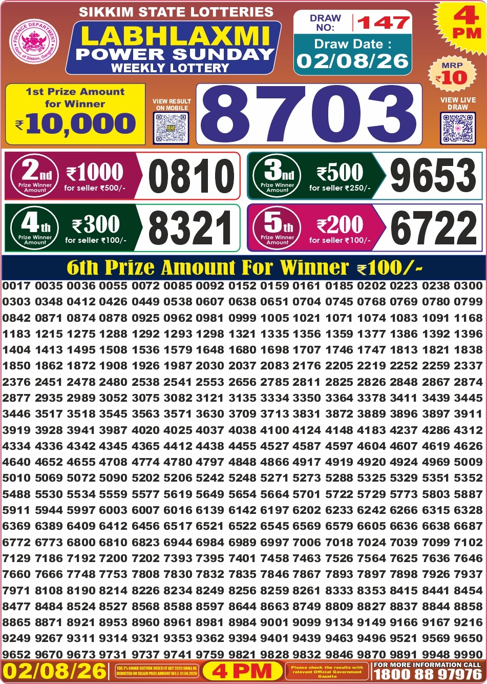 Labh Laxmi 4 PM Result 02 August 2026
