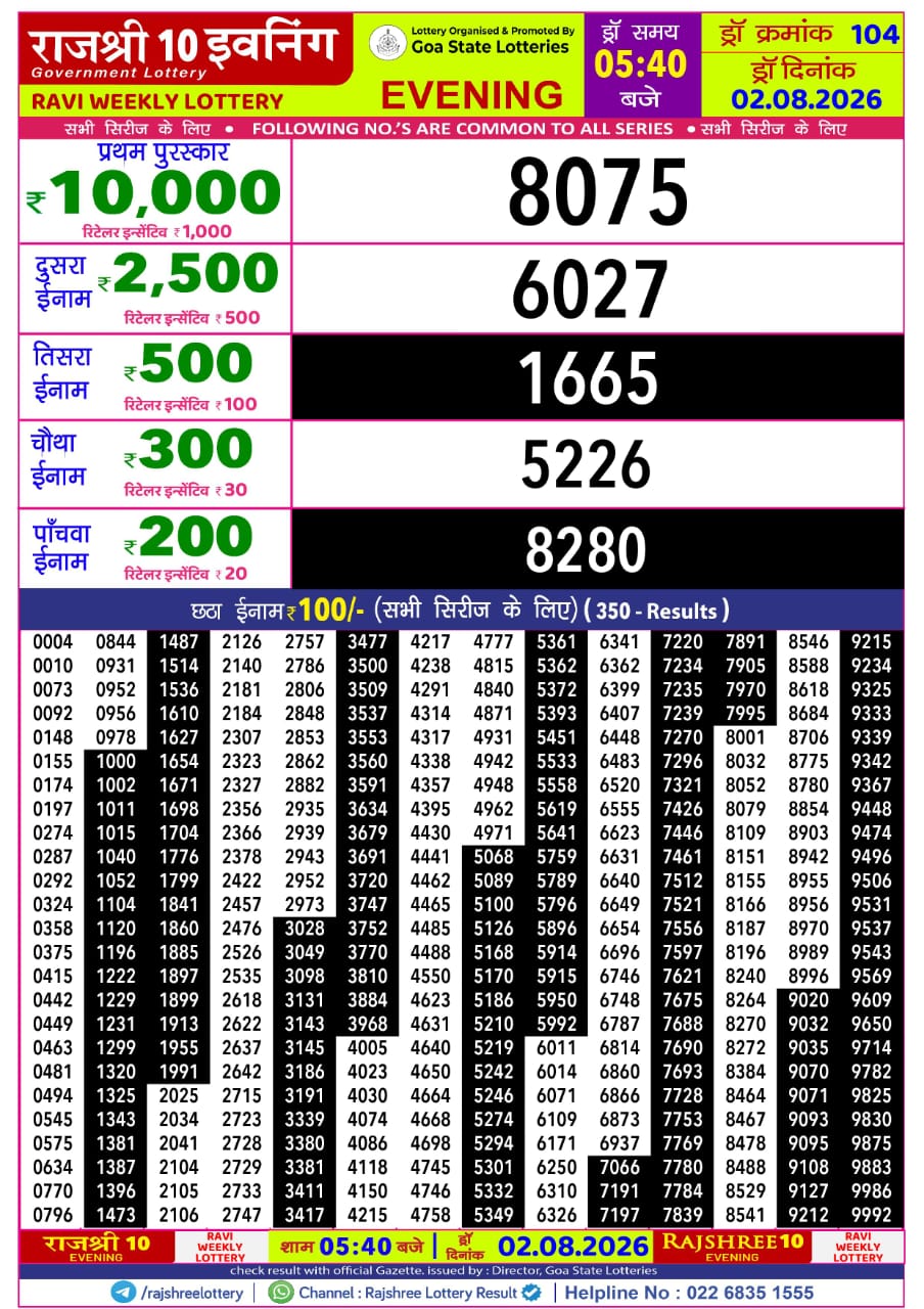 Rajshree 10 Evening 5:40 PM Result 02 August 2026