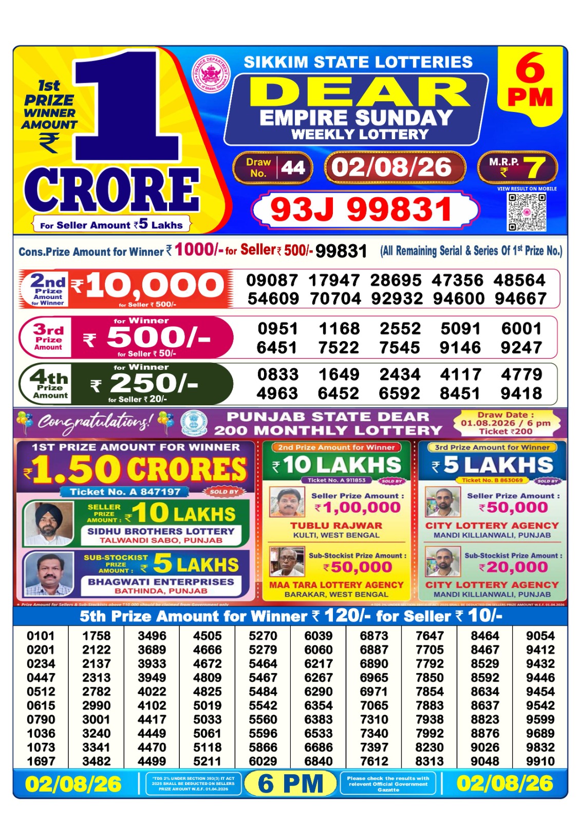 Dear 6 PM Result 02 August 2026