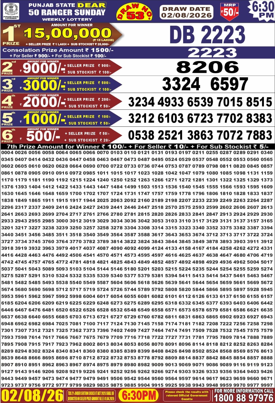 Punjab Dear 50 6:30 PM Result 02 August 2026