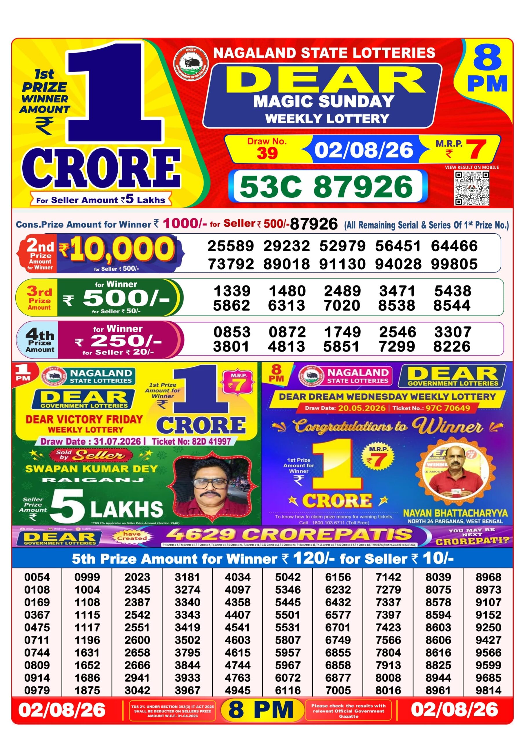 Dear 8 PM Result 02 August 2026