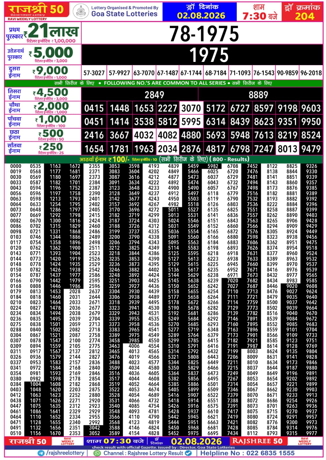Rajshree 50 7:30 PM Result 02 August 2026