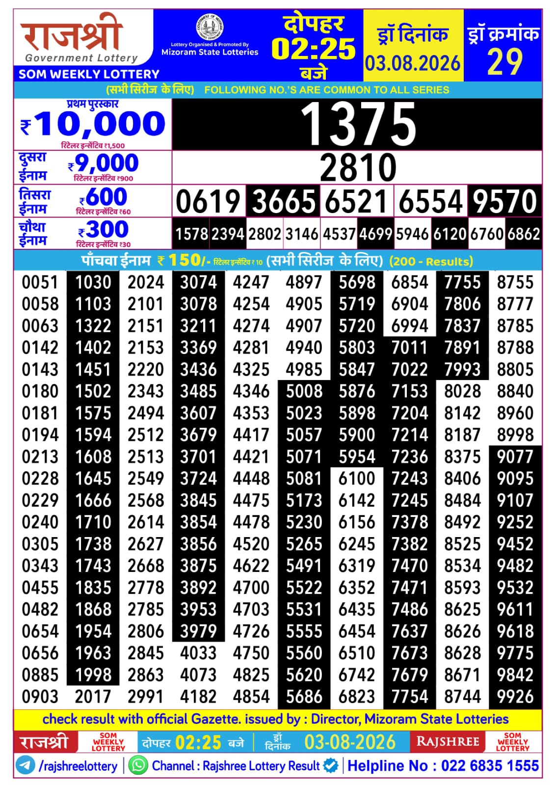 Rajshree 2:25 PM Result 03 August 2026
