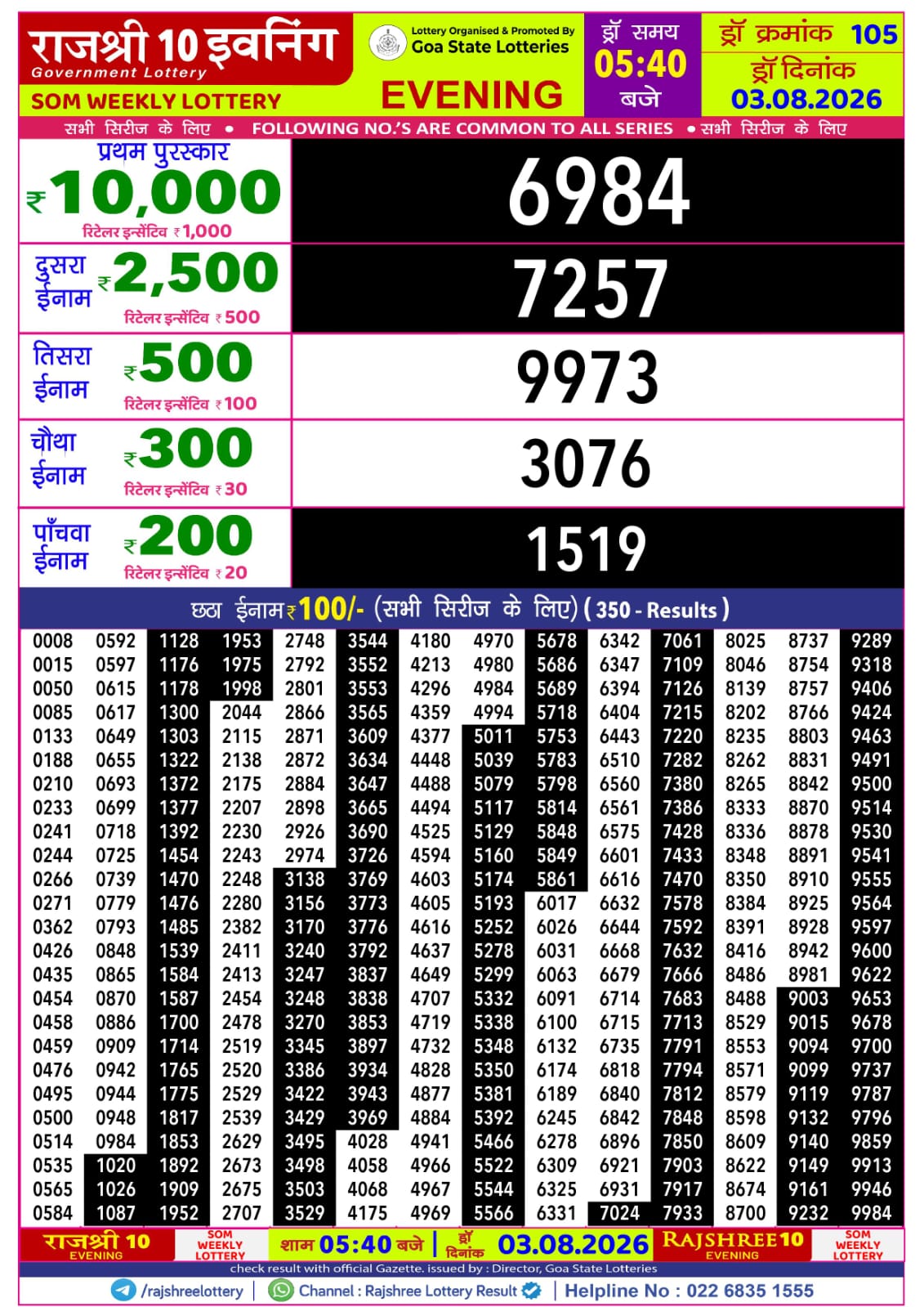 Rajshree 10 Evening 5:40 PM Result 03 August 2026