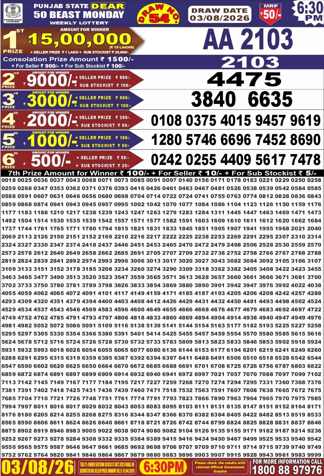 Punjab Dear 50 6:30 PM Result 03 August 2026