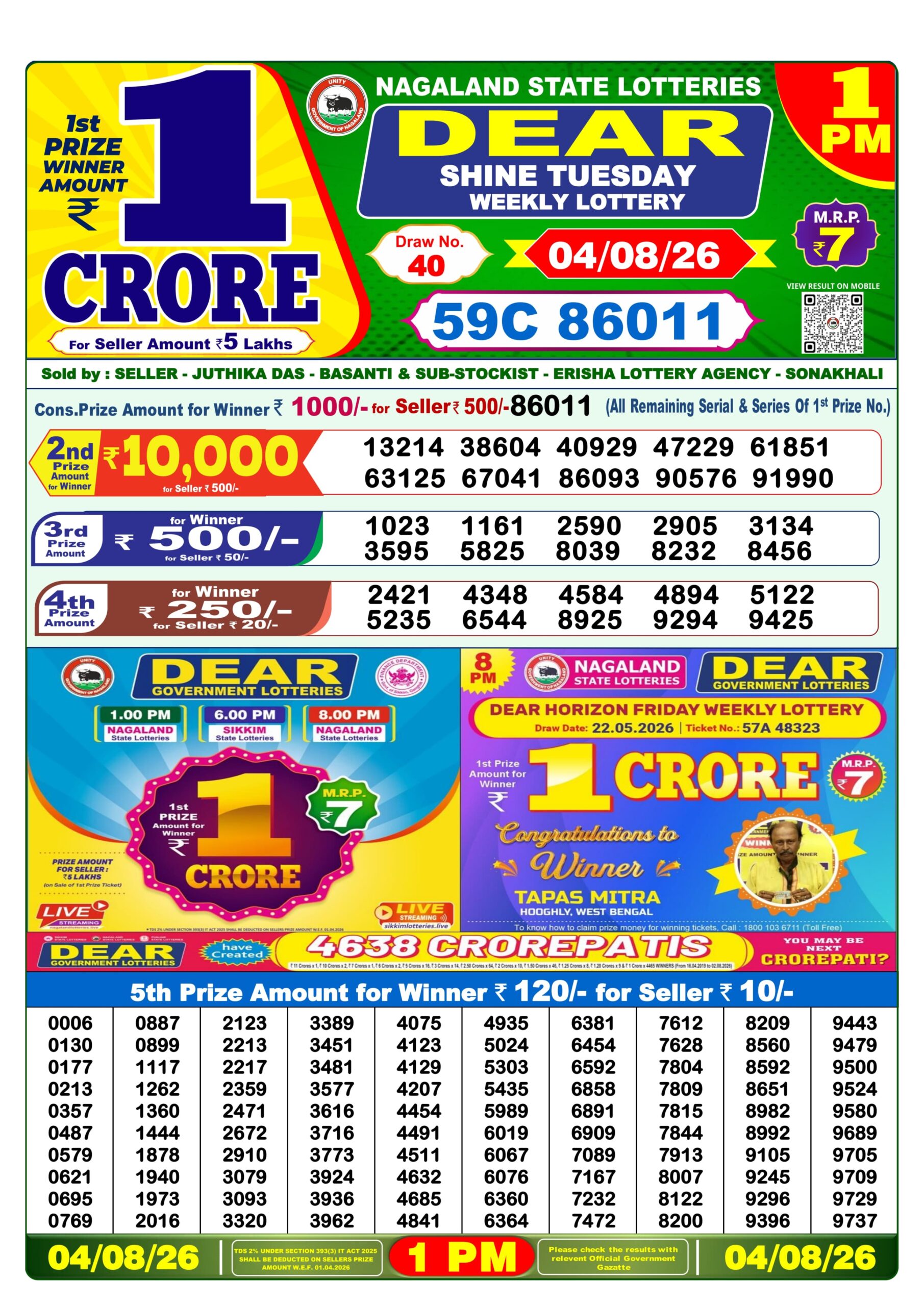 Dear 1 PM Result 04 August 2026