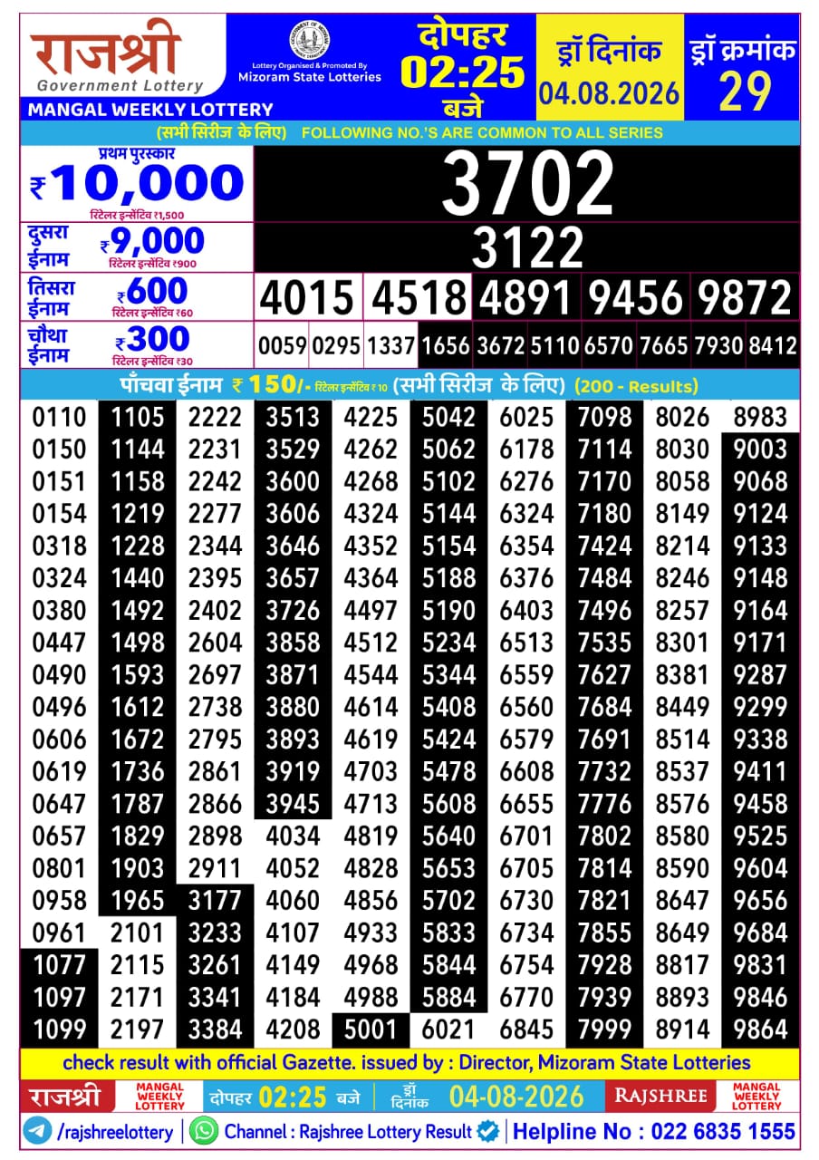 Rajshree 2:25 PM Result 04 August 2026