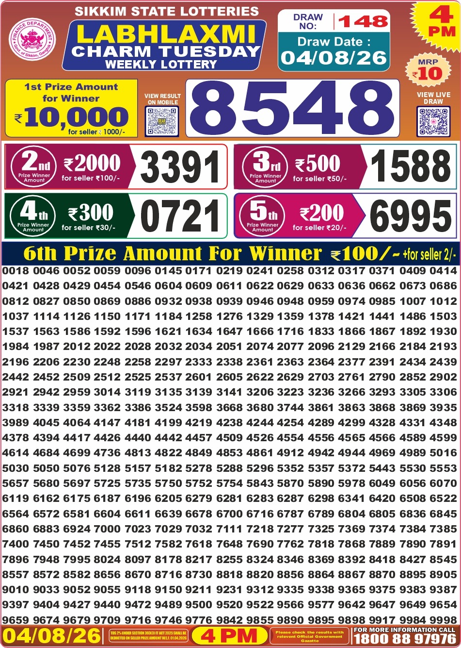 Labh Laxmi 4 PM Result 04 August 2026