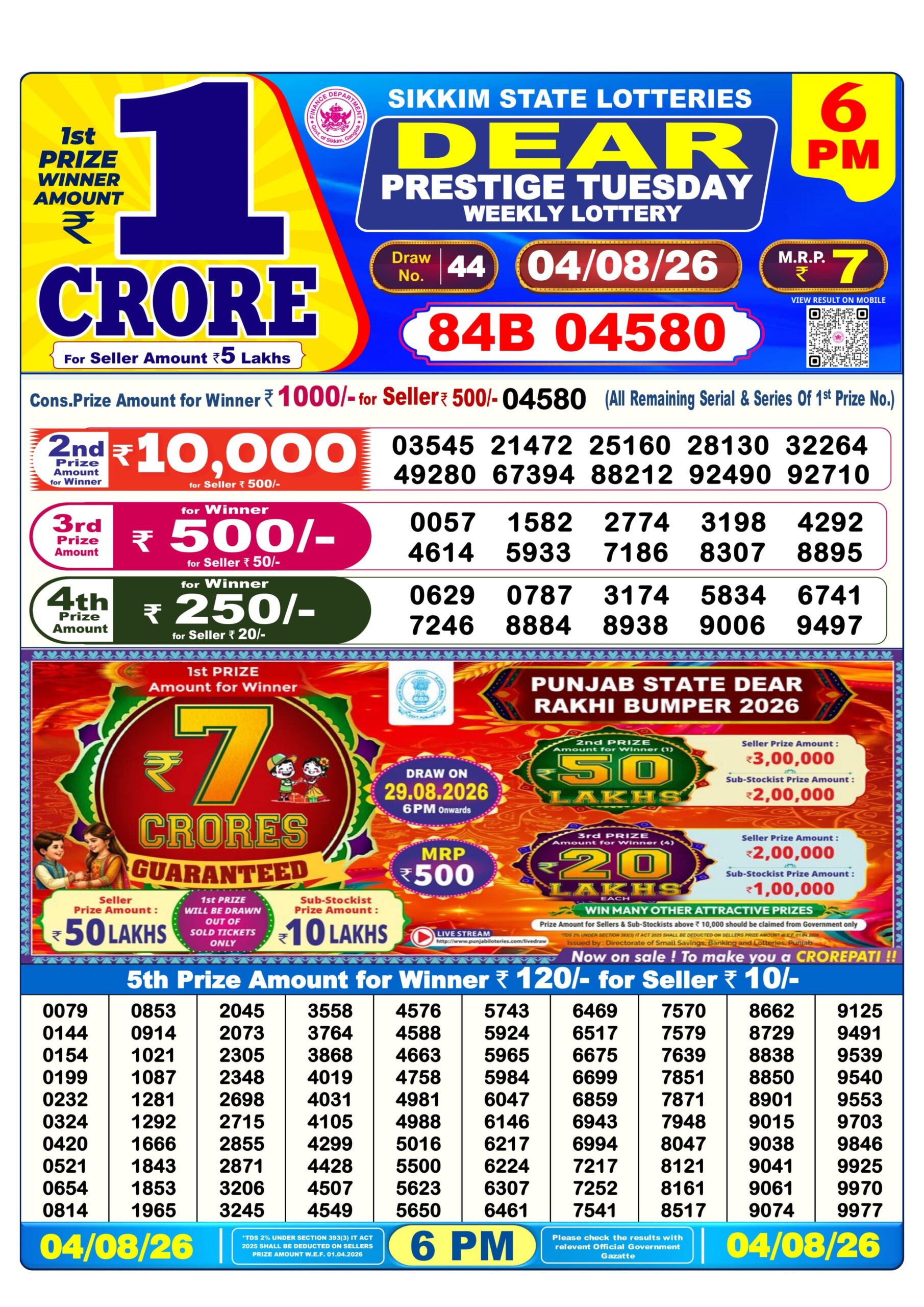 Dear 6 PM Result 04 August 2026