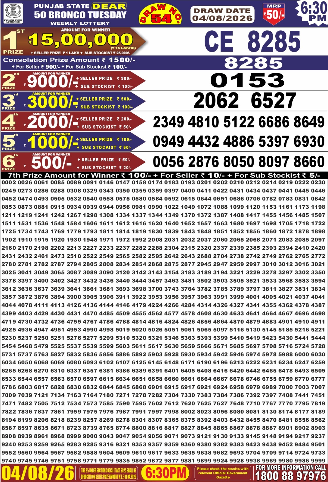 Punjab Dear 50 6:30 PM Result 04 August 2026