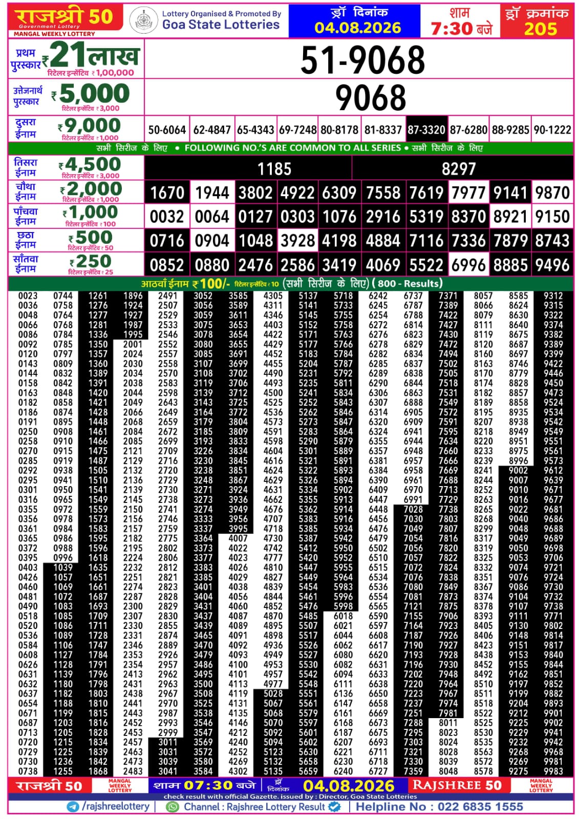 Rajshree 50 7:30 PM Result 04 August 2026