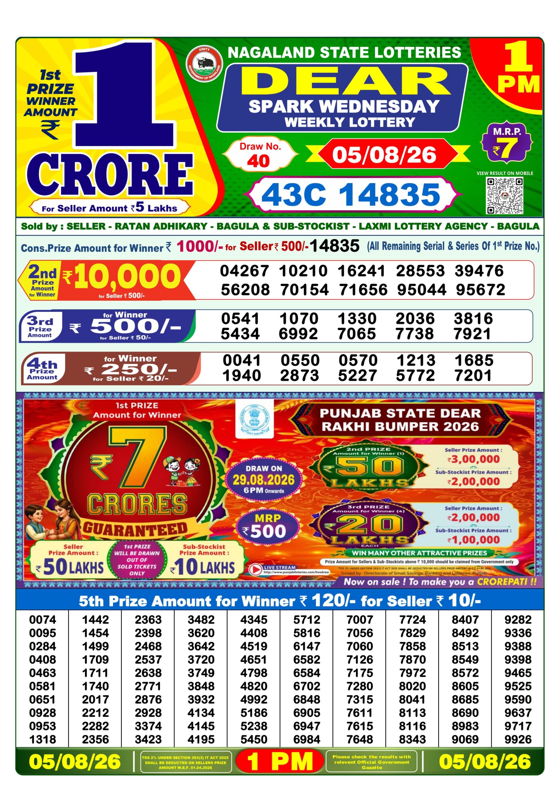 Dear 1 PM Result 05 August 2026