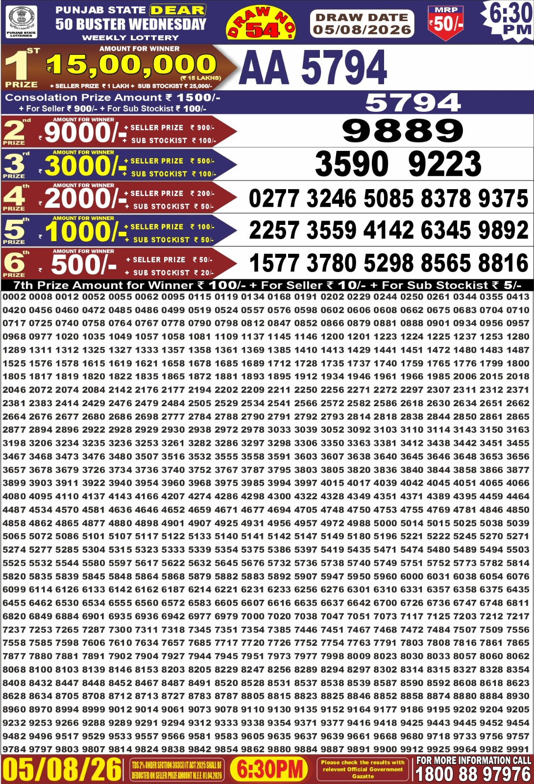 Punjab Dear 50 6:30 PM Result 05 August 2026