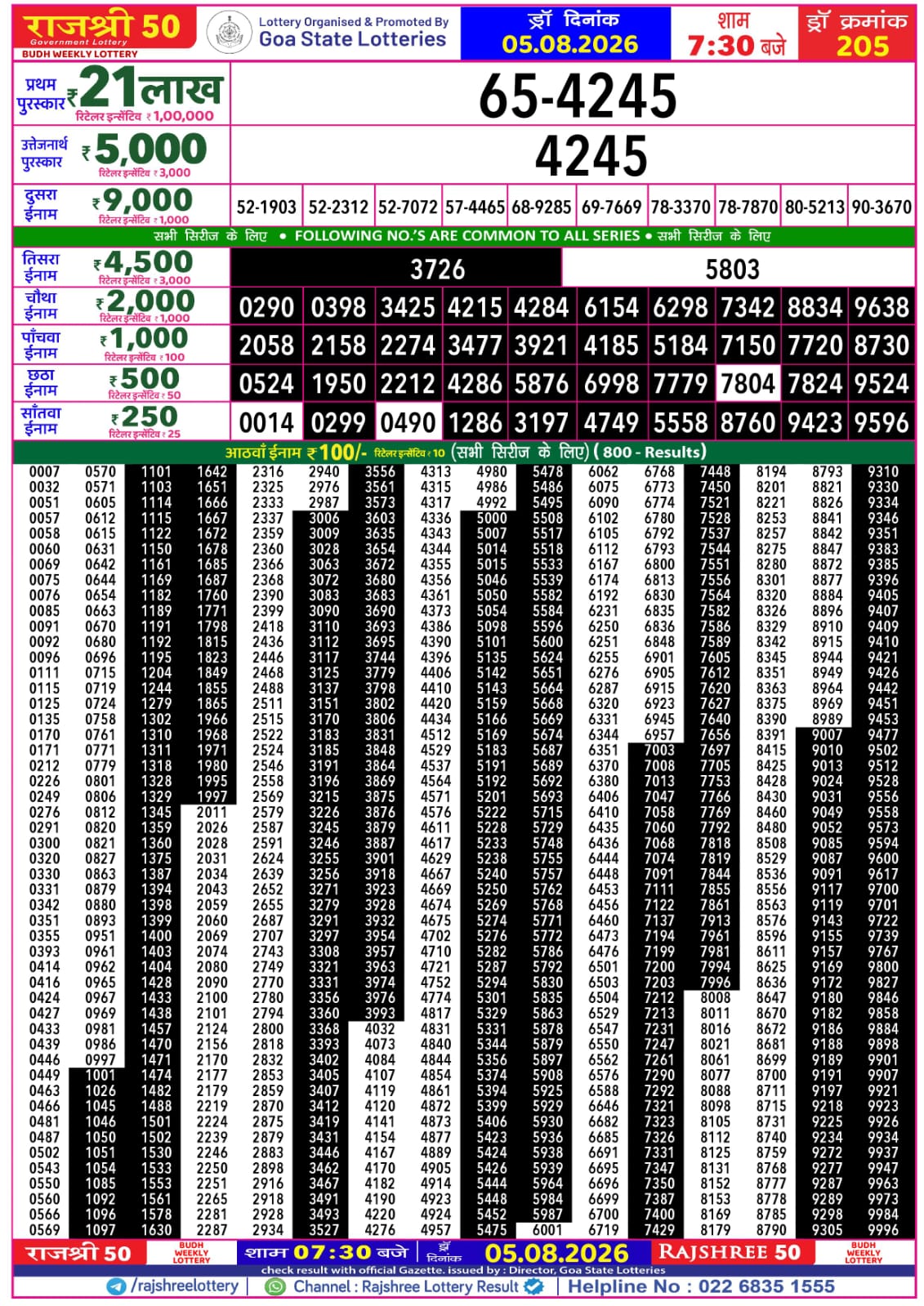 Rajshree 50 7:30 PM Result 05 August 2026