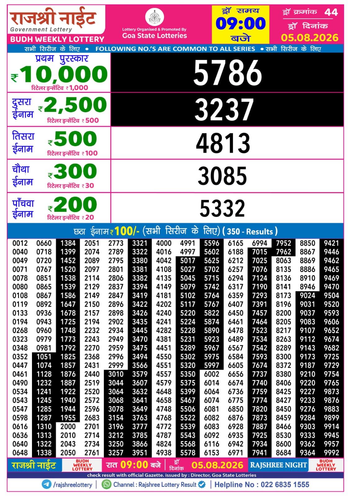Rajshree Night 9 PM Result 05 August 2026