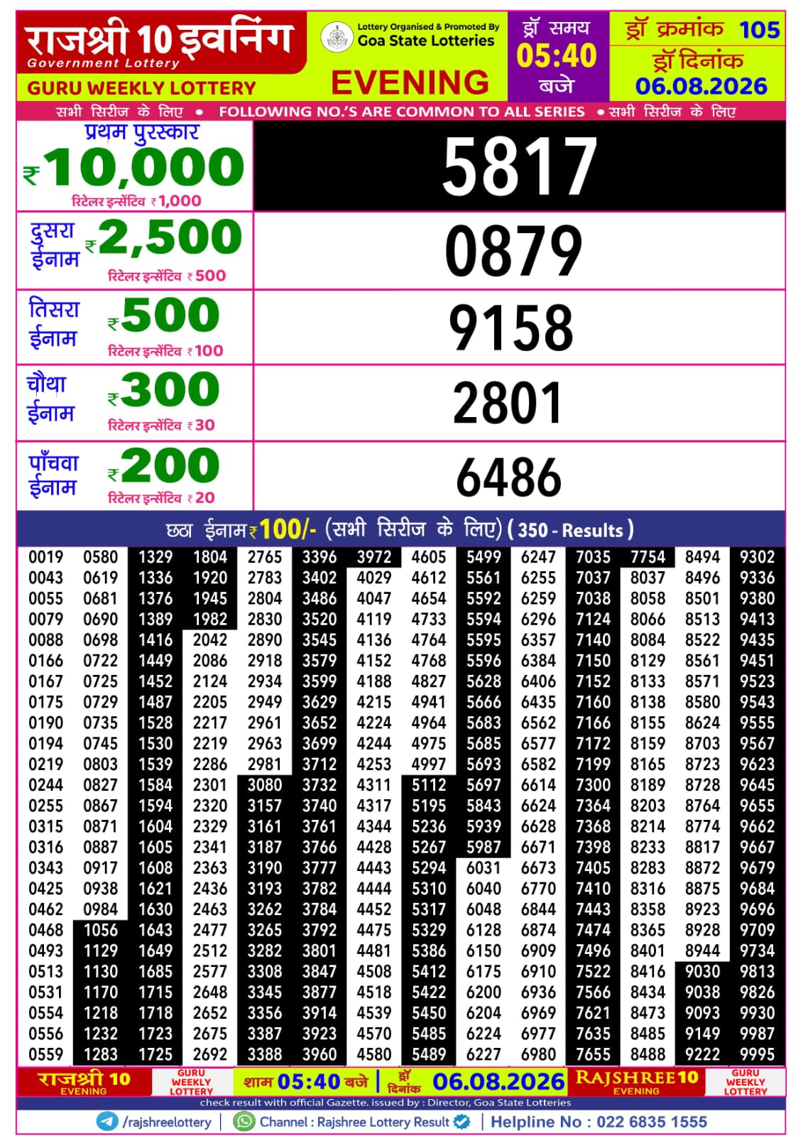 Rajshree 10 Evening 5:40 PM Result 06 August 2026