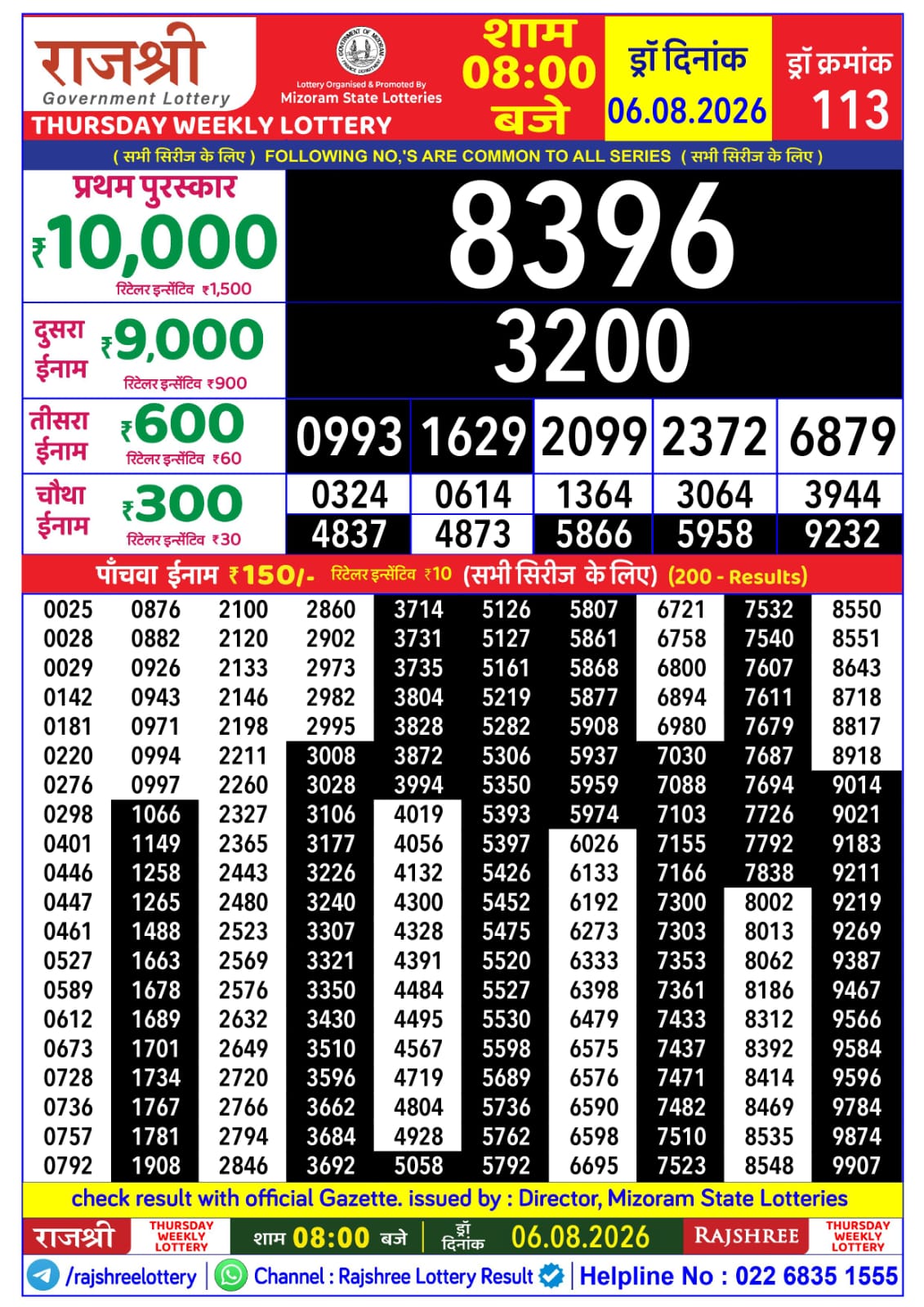 Rajshree 8 PM Result 06 August 2026