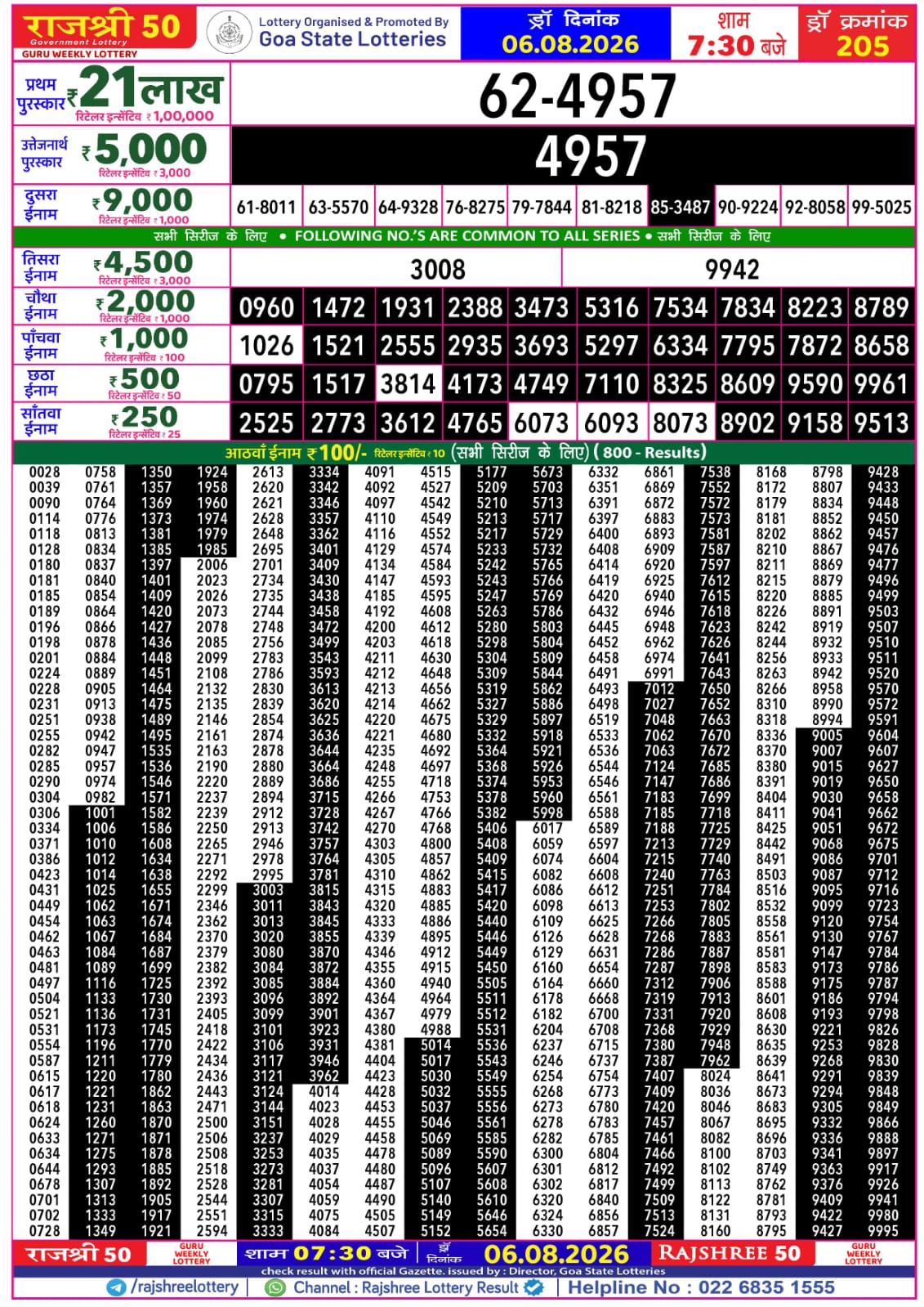 Rajshree 50 7:30 PM Result 06 August 2026