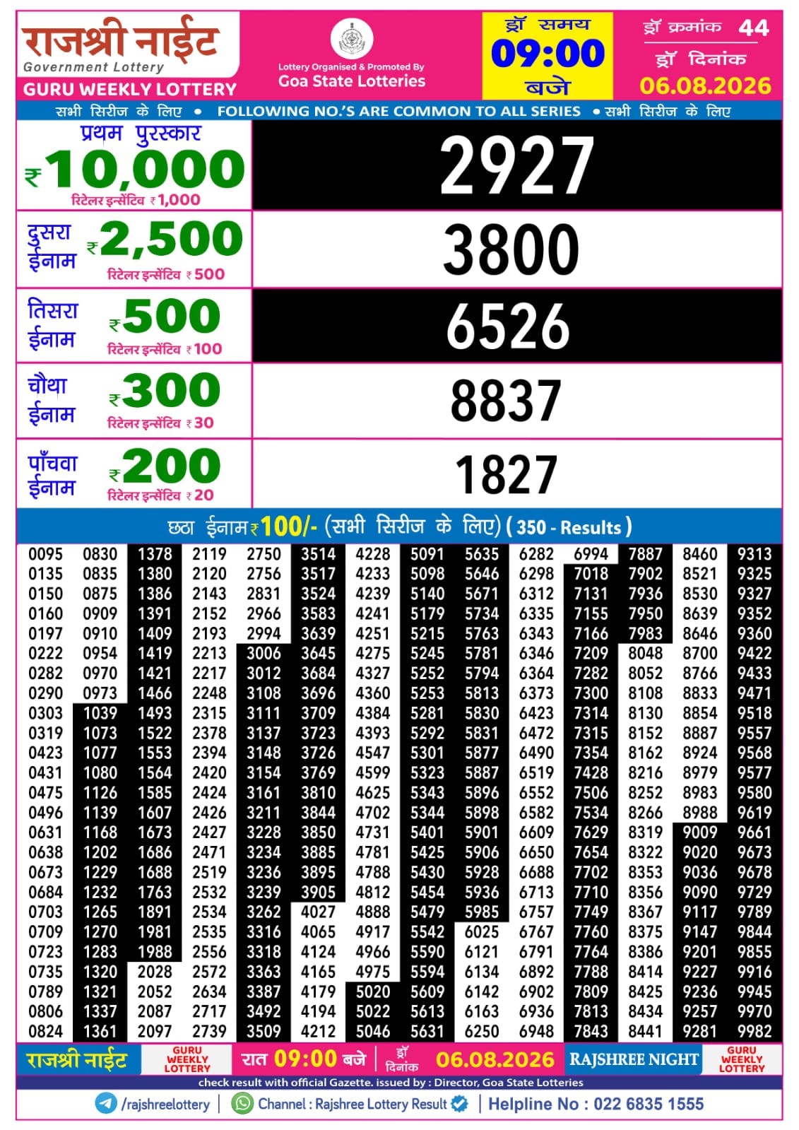Rajshree Night 9 PM Result 06 August 2026