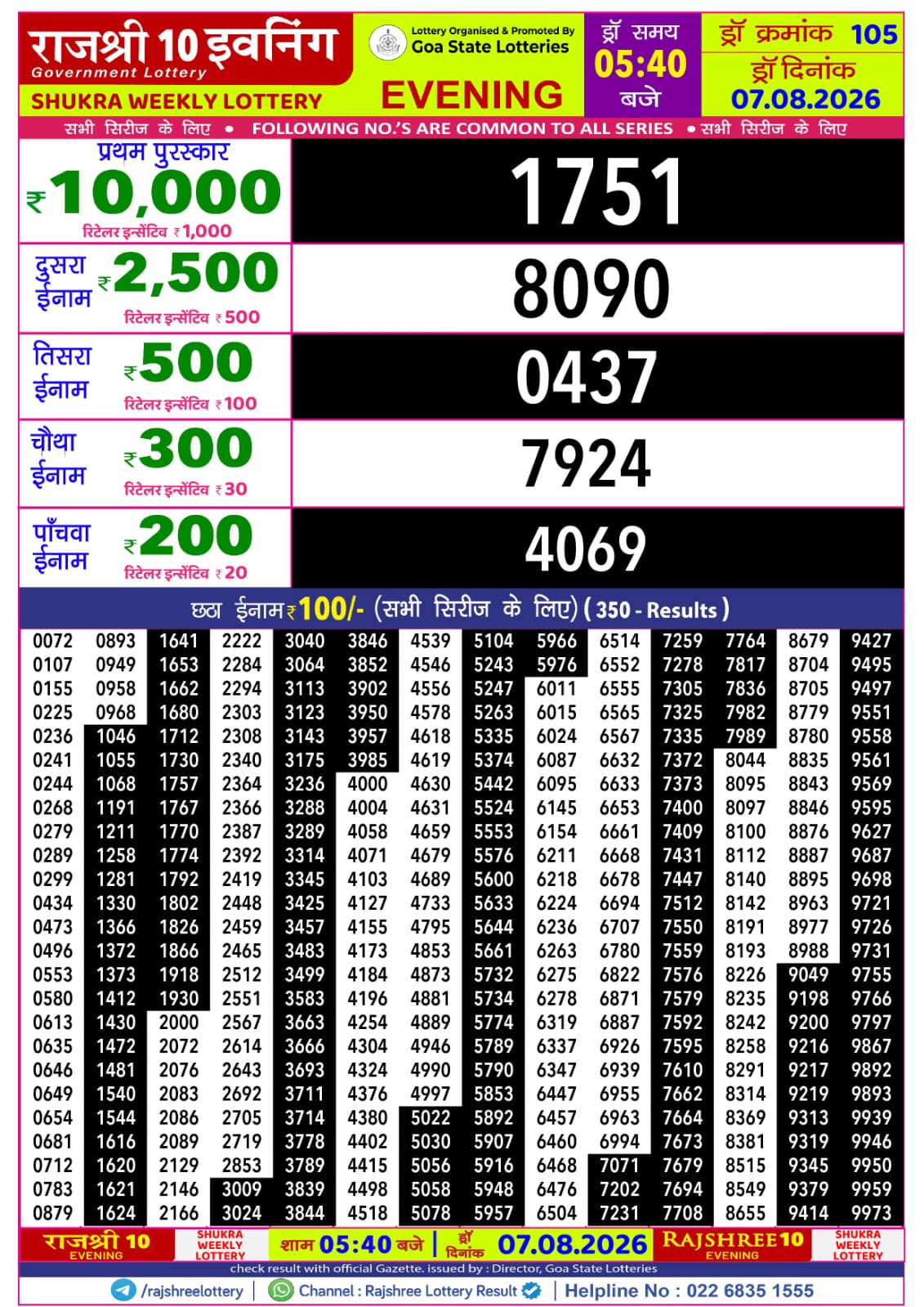 Rajshree 10 Evening 5:40 PM Result 07 August 2026
