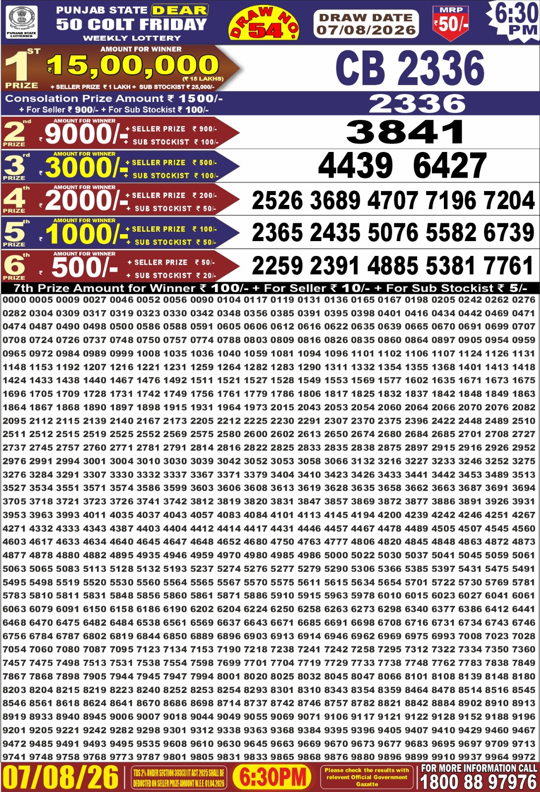 Punjab Dear 50 6:30 PM Result 07 August 2026
